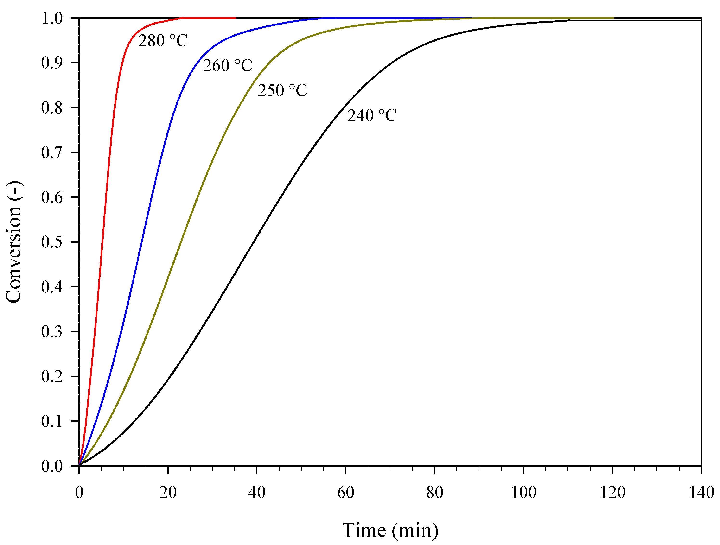 Materials 15 08899 g004 Materials 15 08899 g004