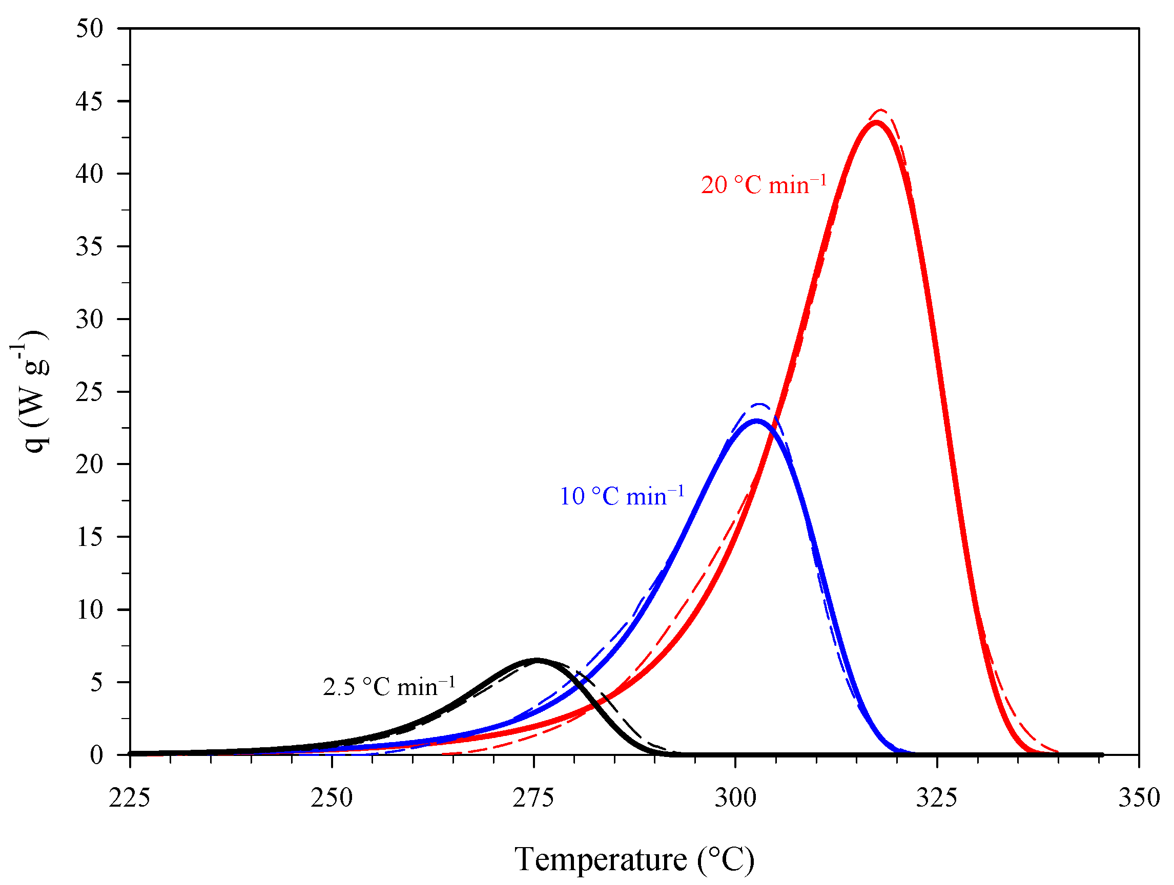 Materials 15 08899 g005 Materials 15 08899 g005
