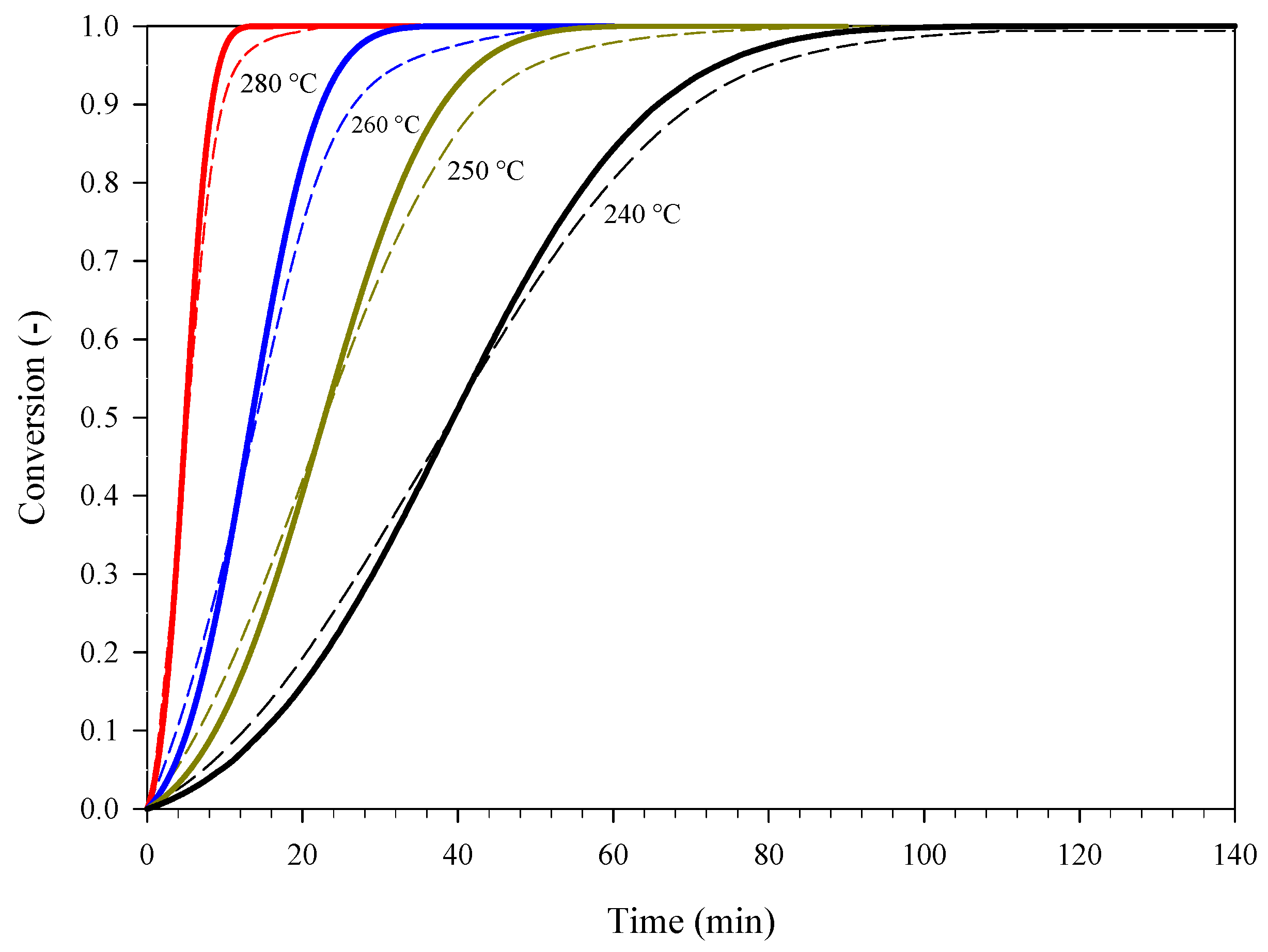 Materials 15 08899 g006 Materials 15 08899 g006