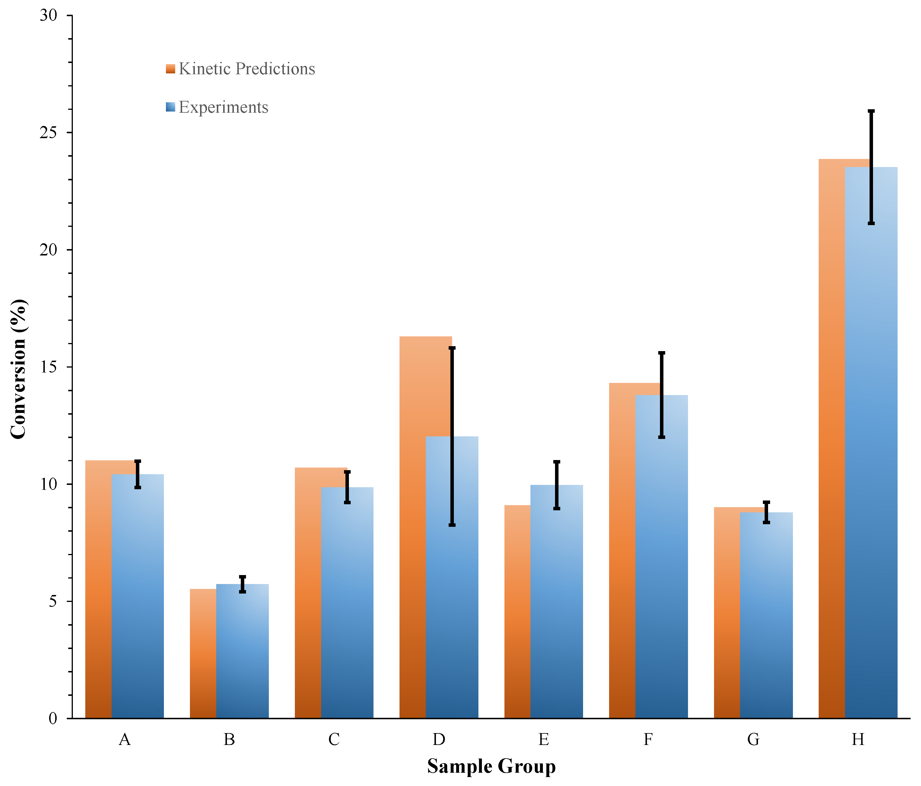 Materials 15 08899 g008 Materials 15 08899 g008