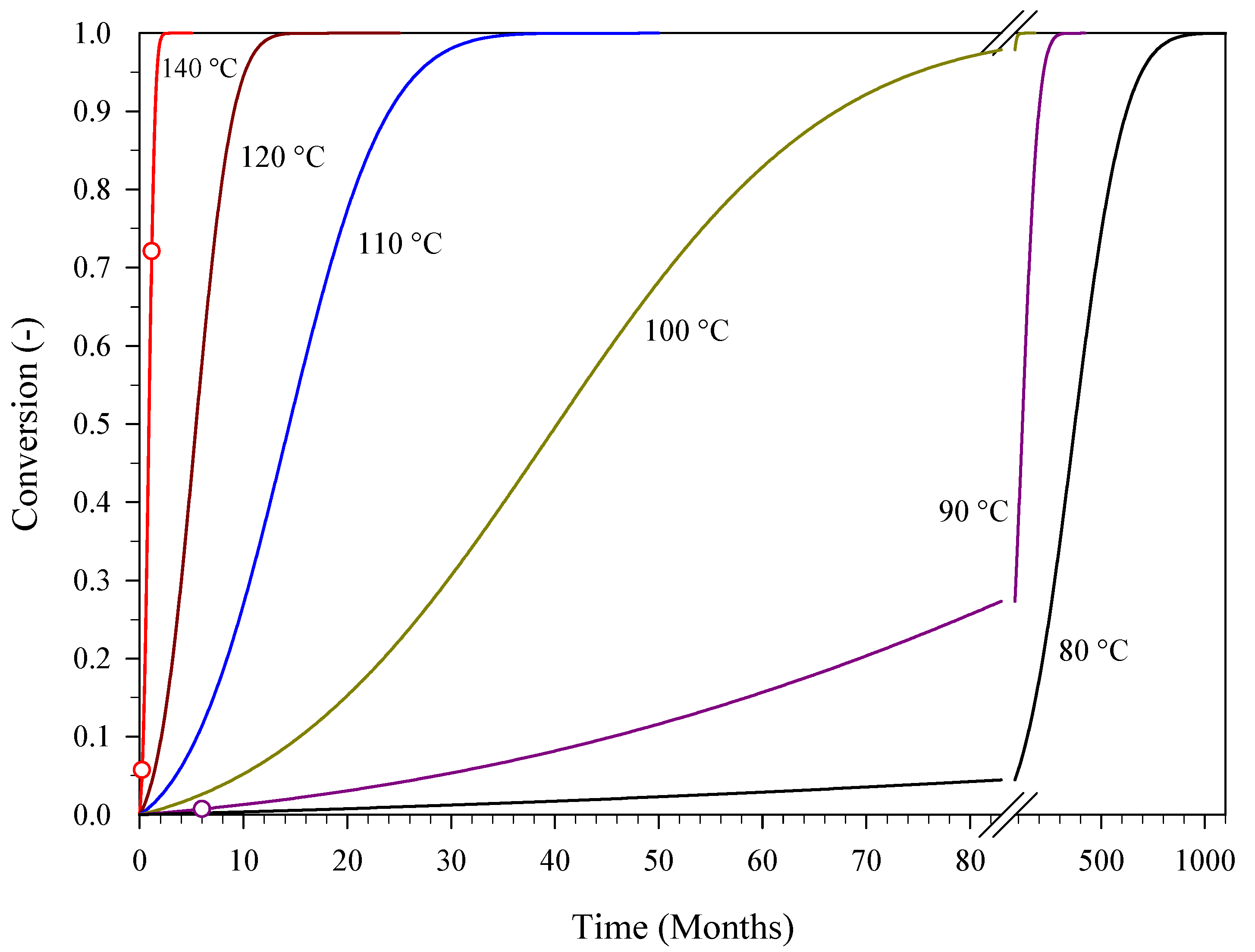 Materials 15 08899 g009 Materials 15 08899 g009