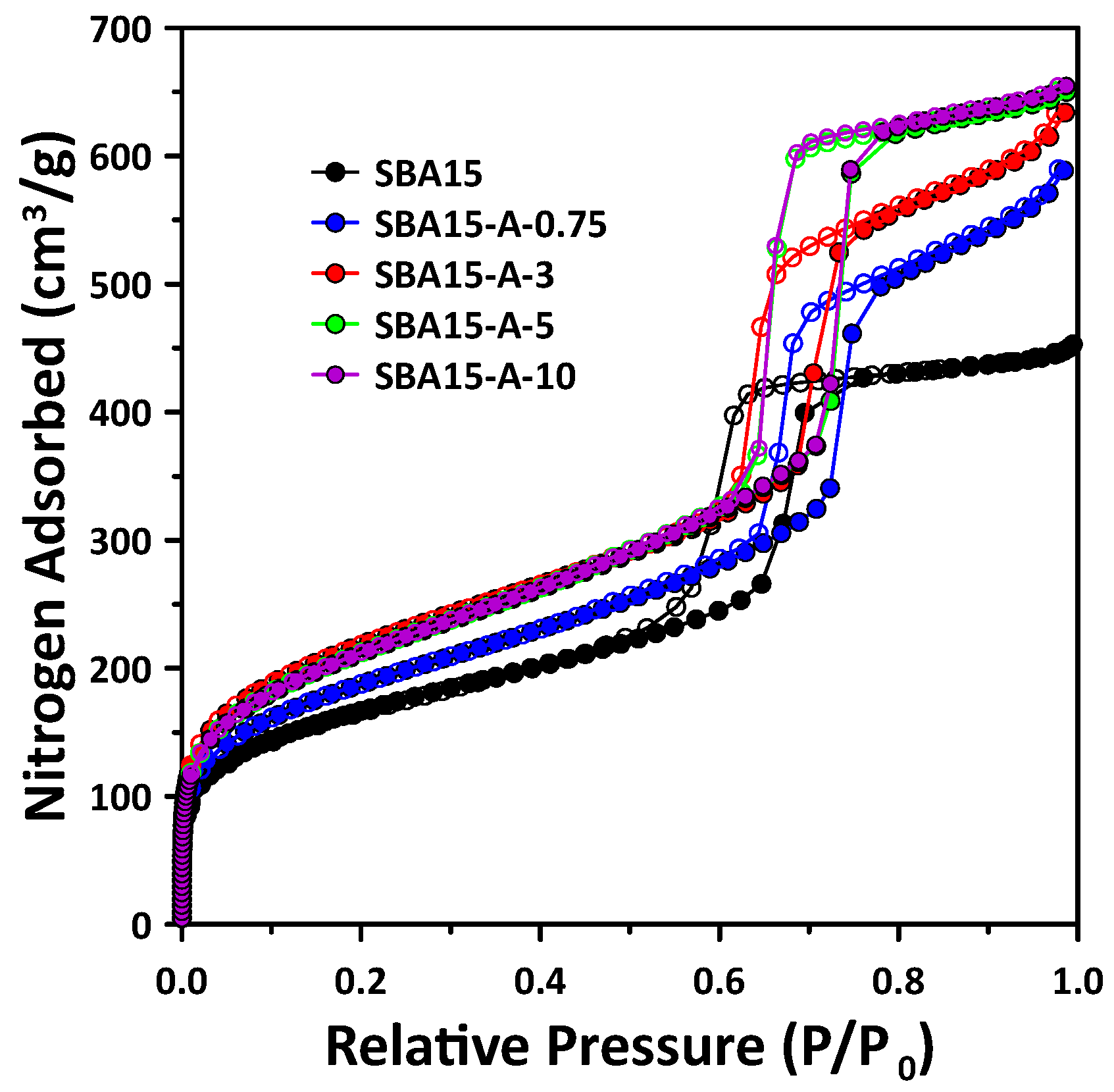 Materials 15 08900 g001