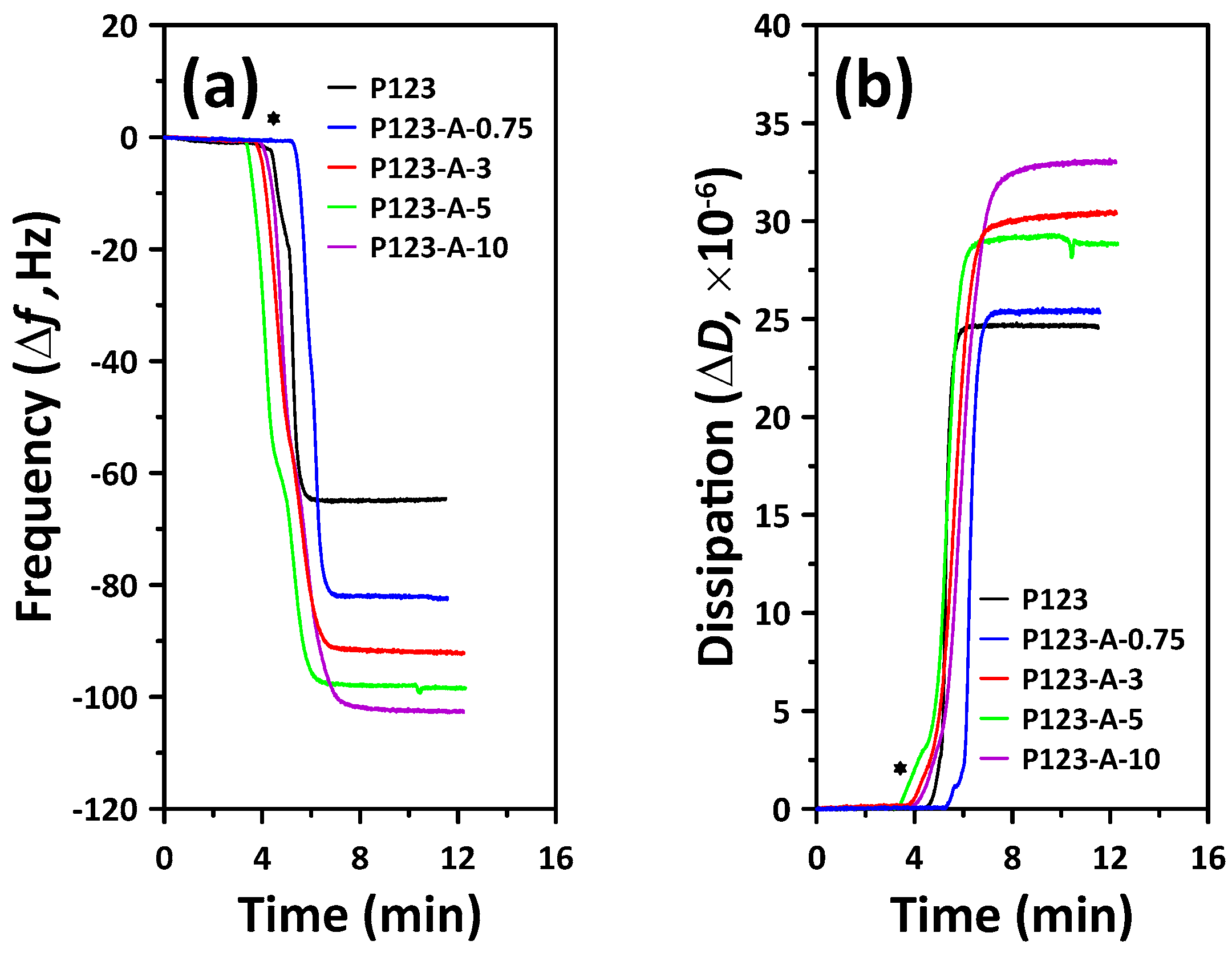 Materials 15 08900 g005
