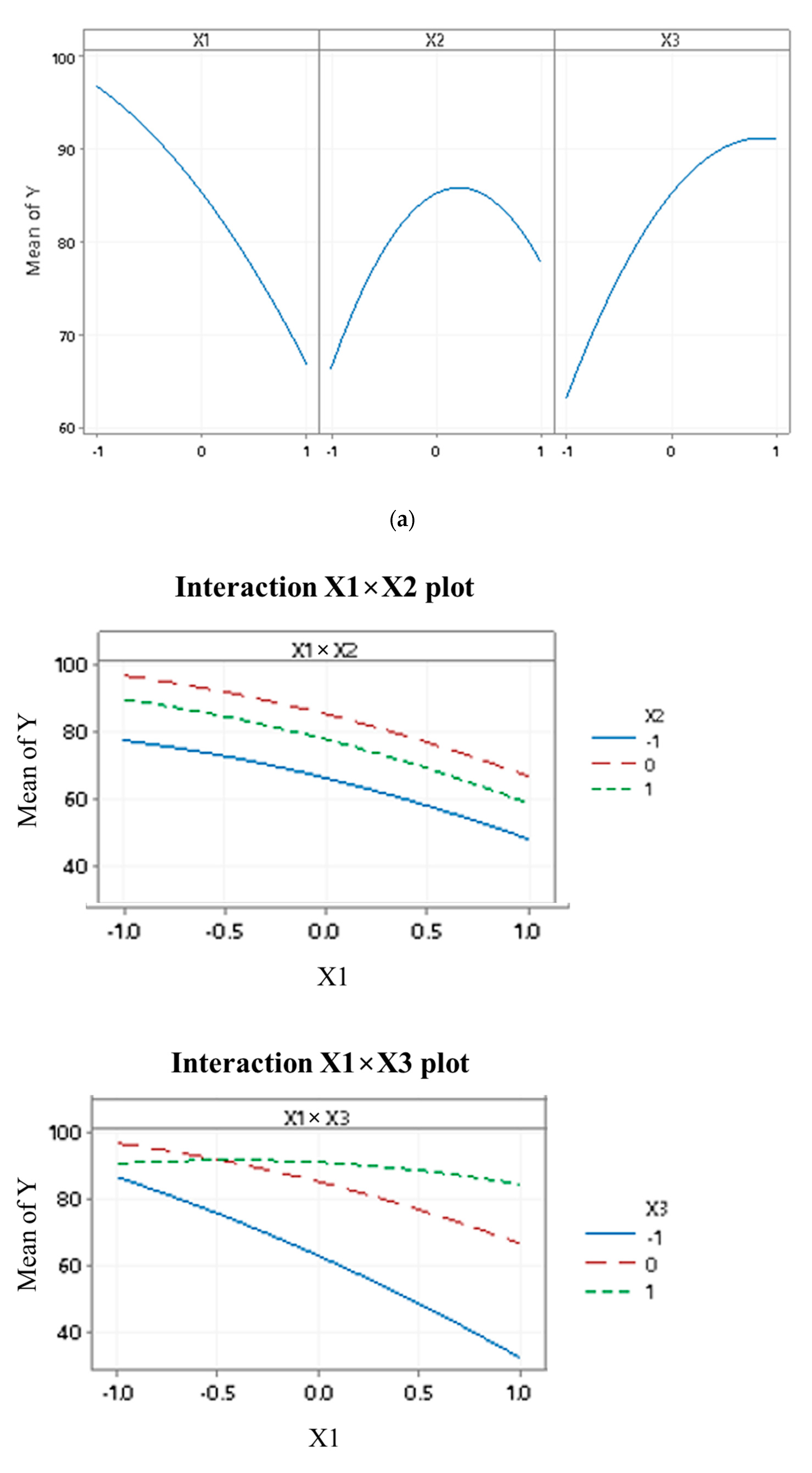 Materials 15 08901 g005a Materials 15 08901 g005a