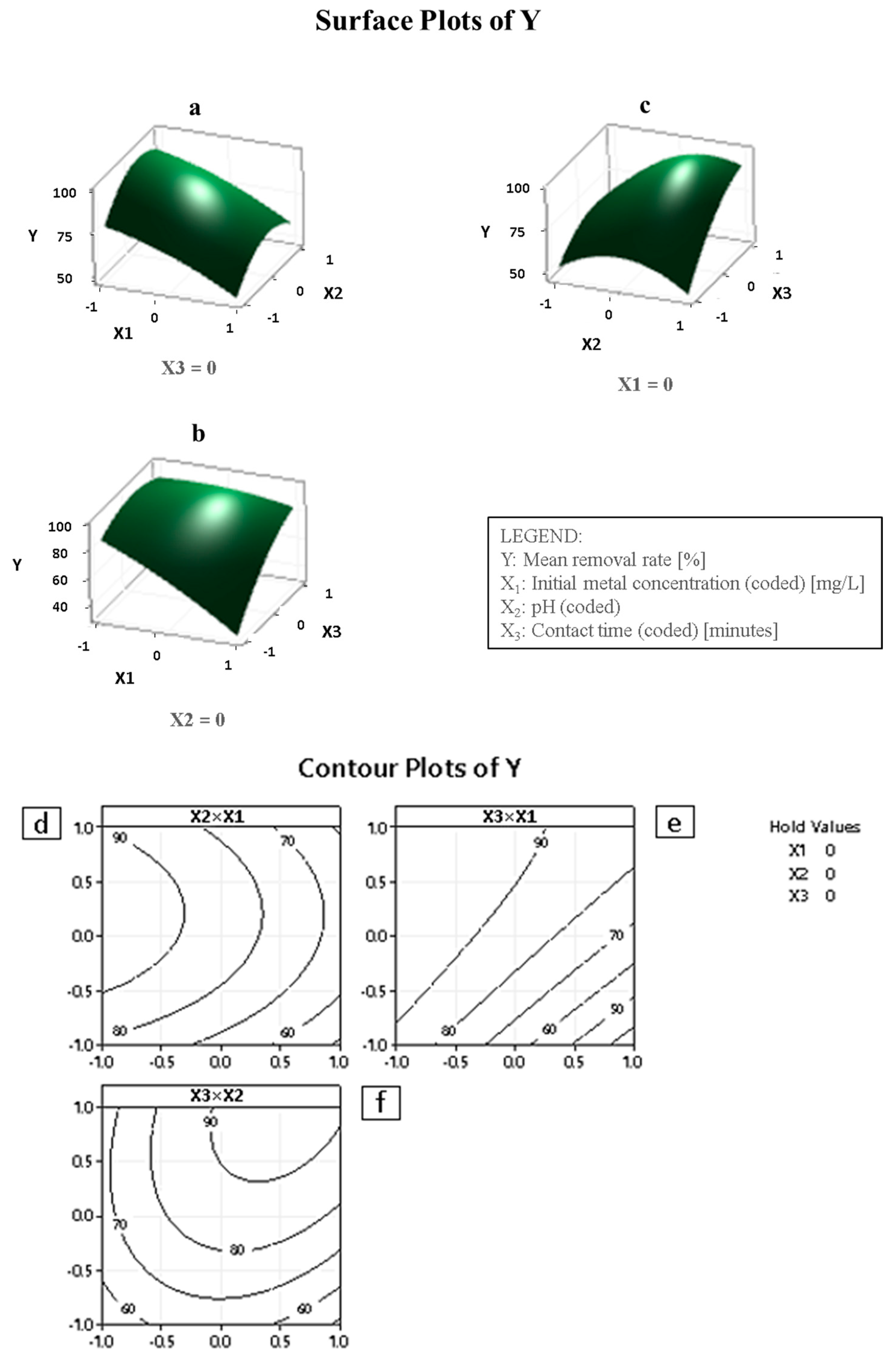 Materials 15 08901 g006 Materials 15 08901 g006
