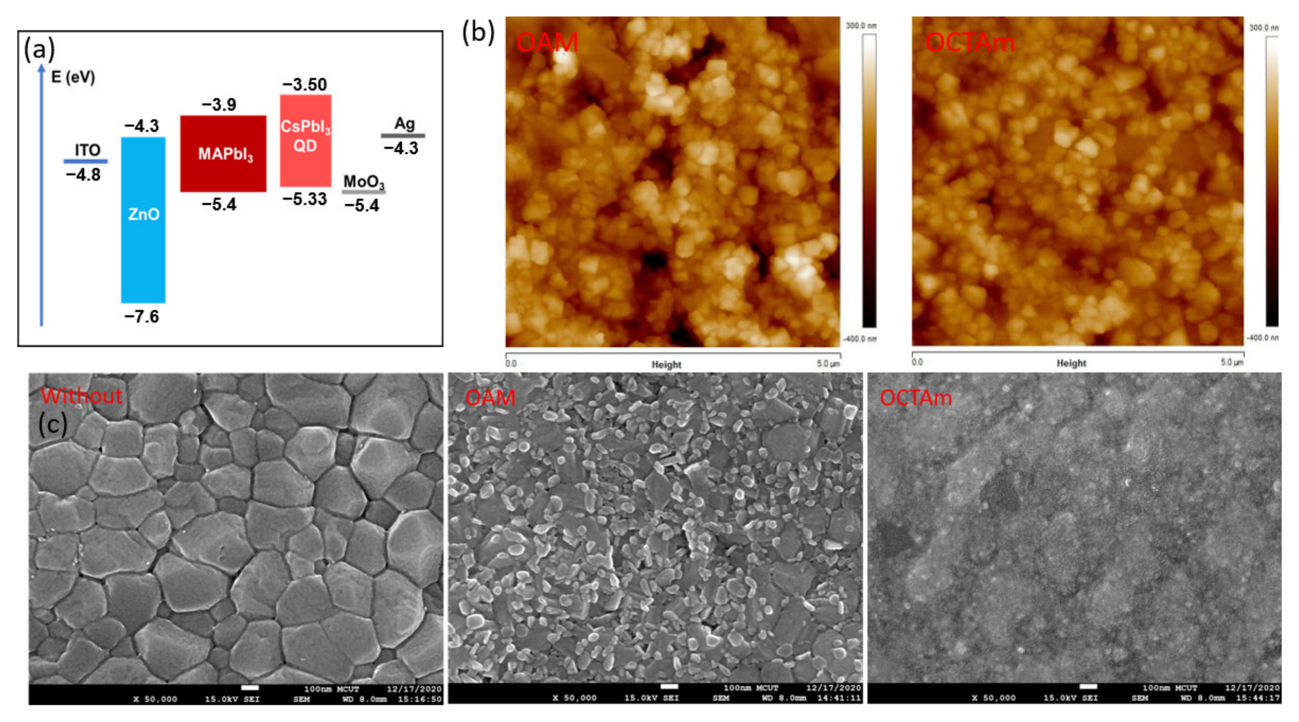 Materials 15 08902 g002 Materials 15 08902 g002