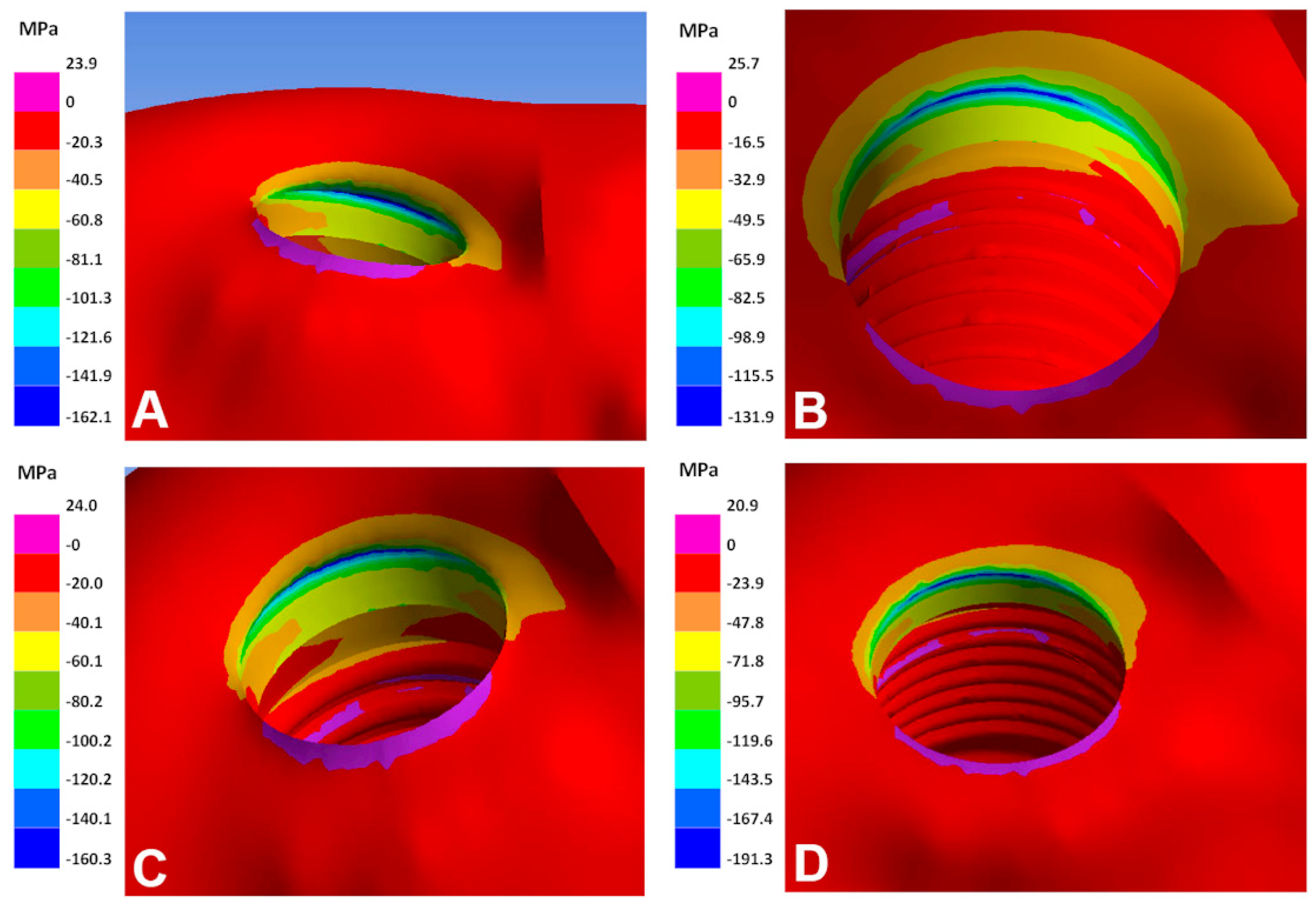 Materials 15 08903 g003 Materials 15 08903 g003
