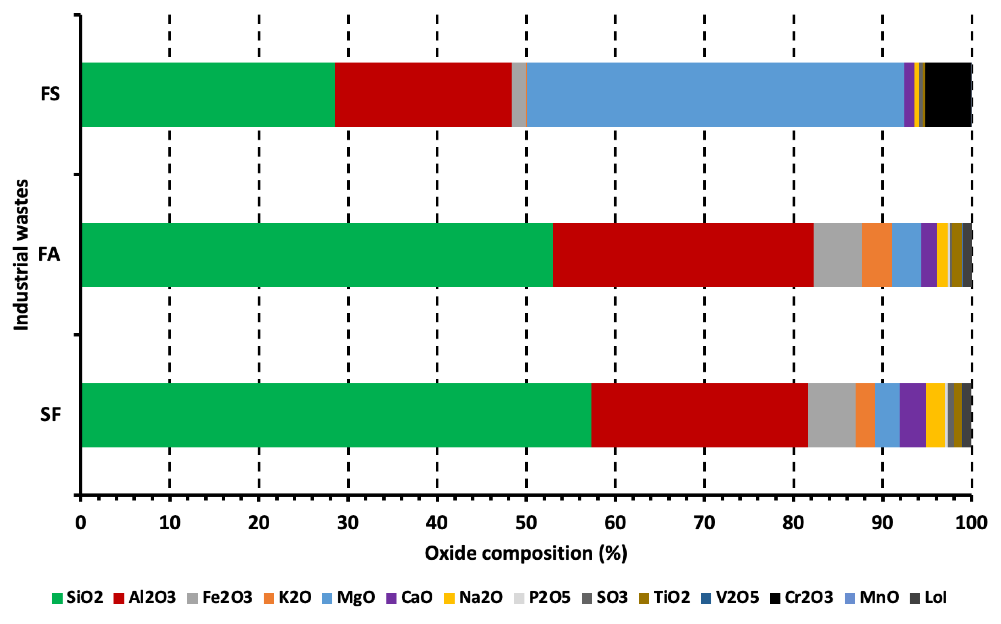 Materials 15 08908 g006
