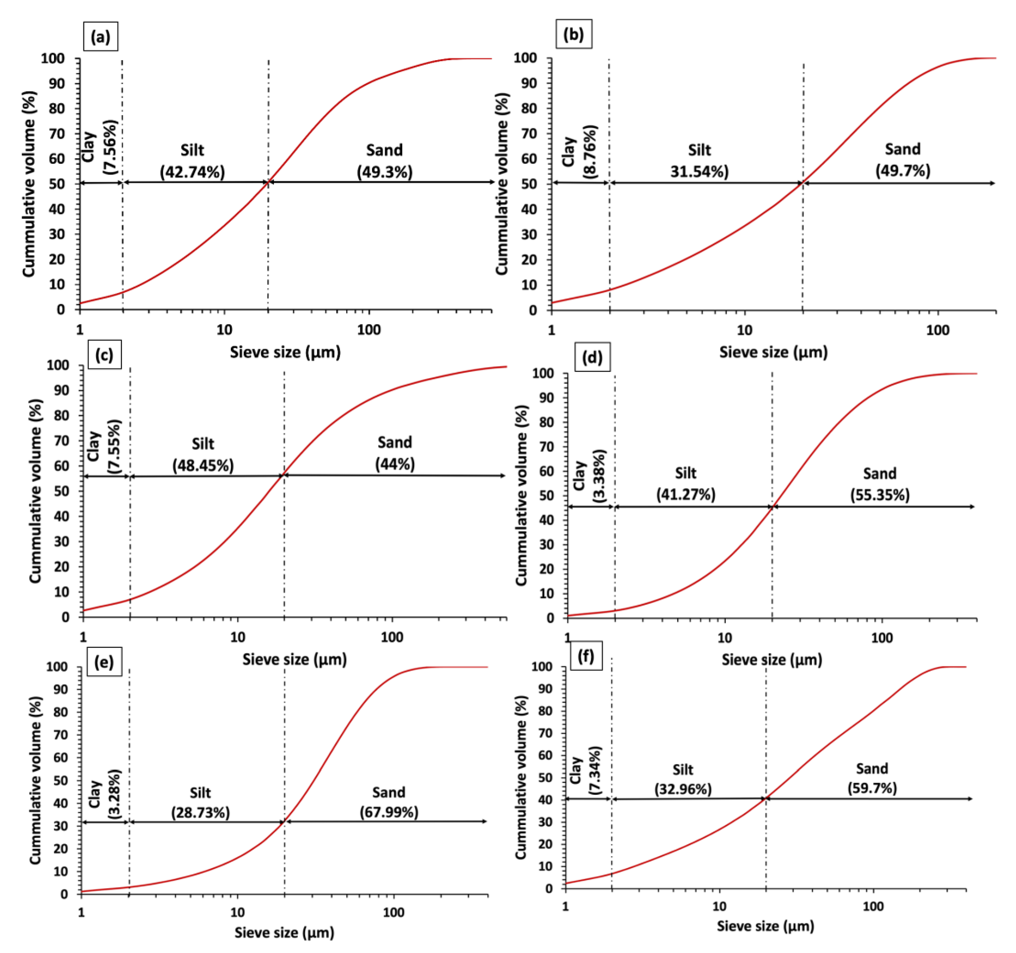Materials 15 08908 g010