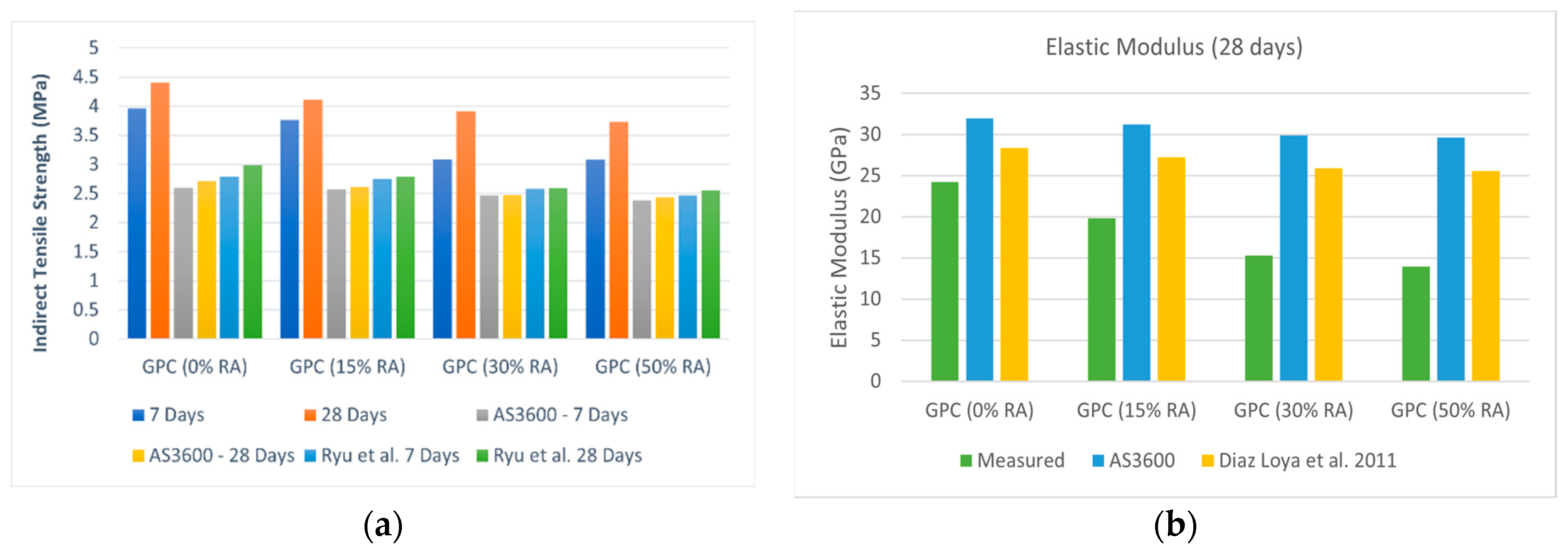 Materials 15 08911 g002