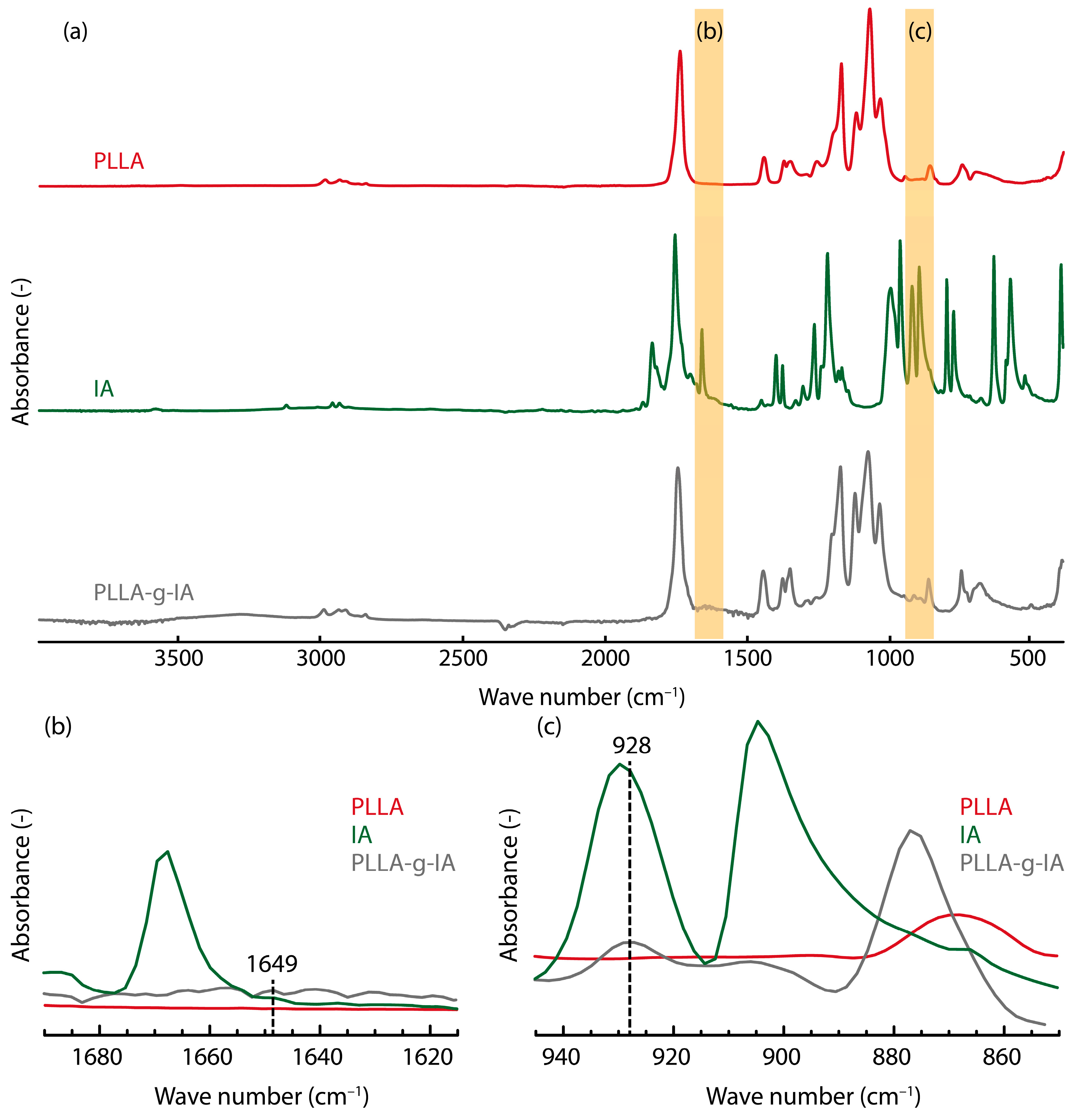 Materials 15 08912 g001 Materials 15 08912 g001