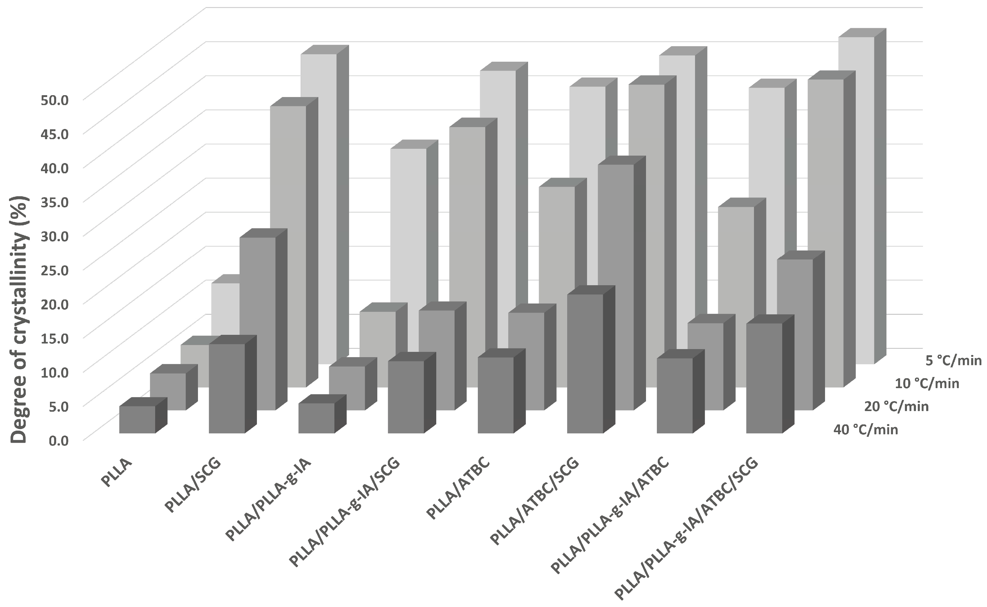 Materials 15 08912 g004 Materials 15 08912 g004