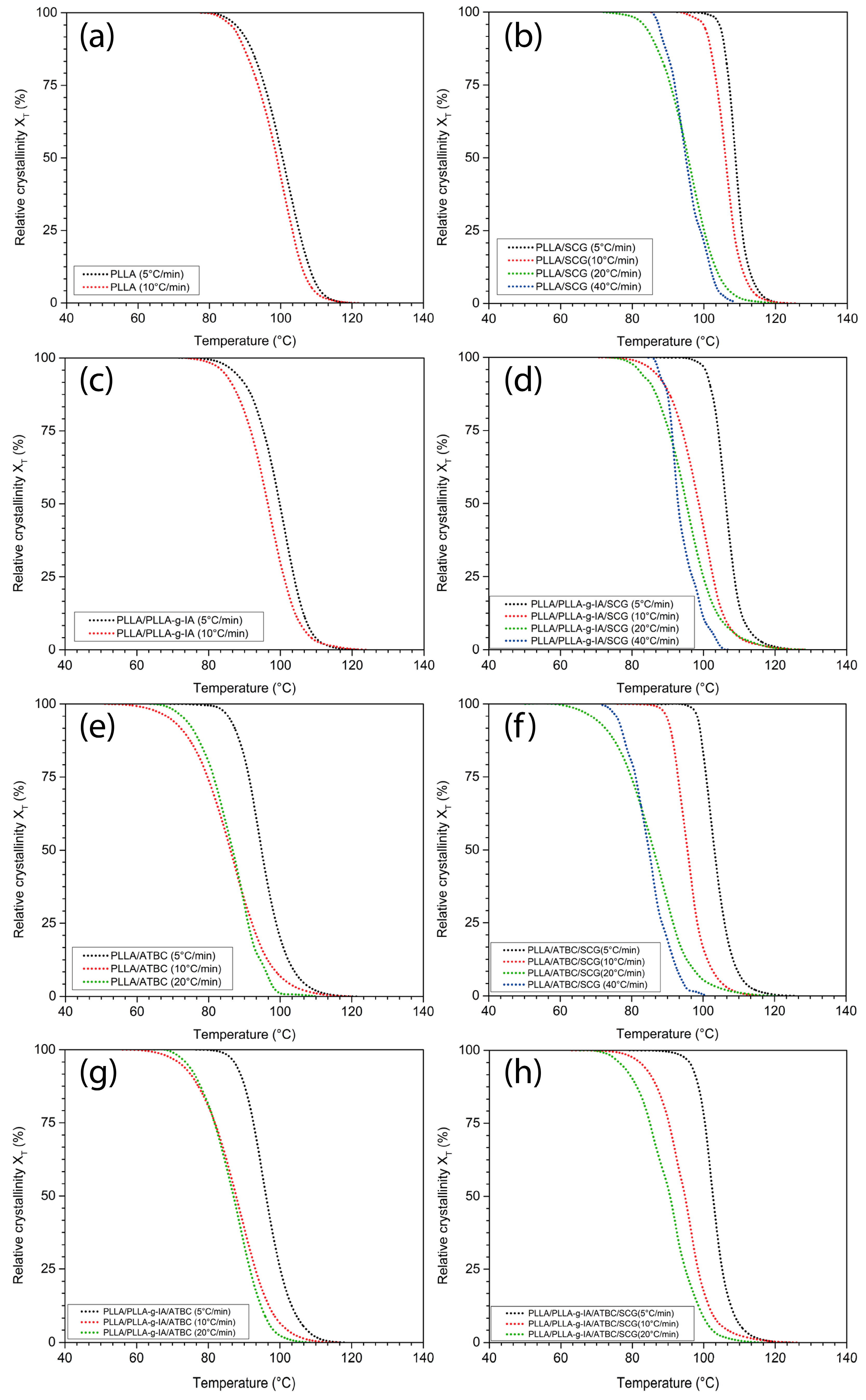 Materials 15 08912 g005 Materials 15 08912 g005