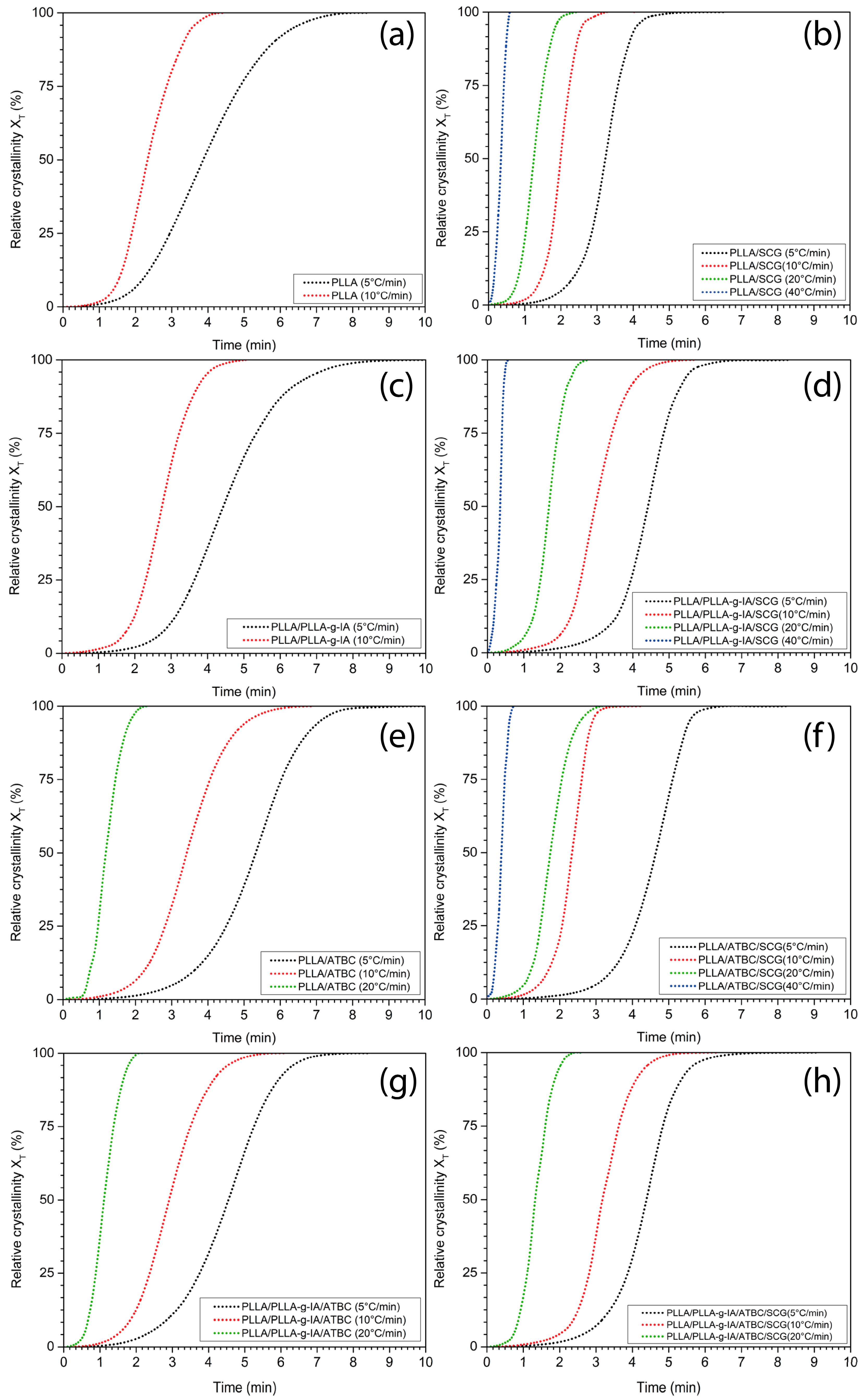 Materials 15 08912 g006 Materials 15 08912 g006