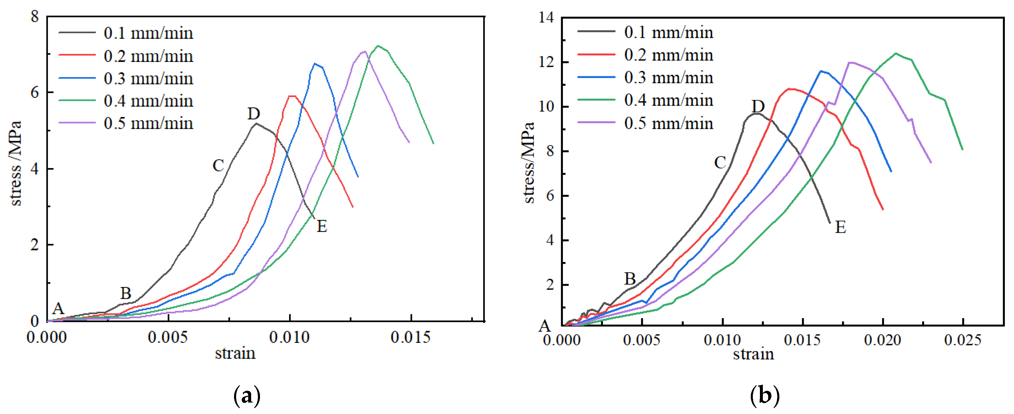Materials 15 08913 g003 Materials 15 08913 g003
