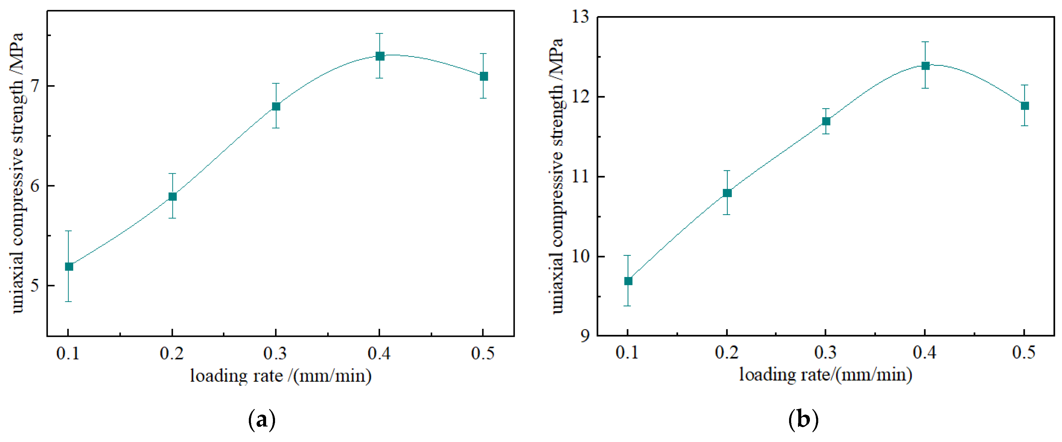 Materials 15 08913 g004 Materials 15 08913 g004