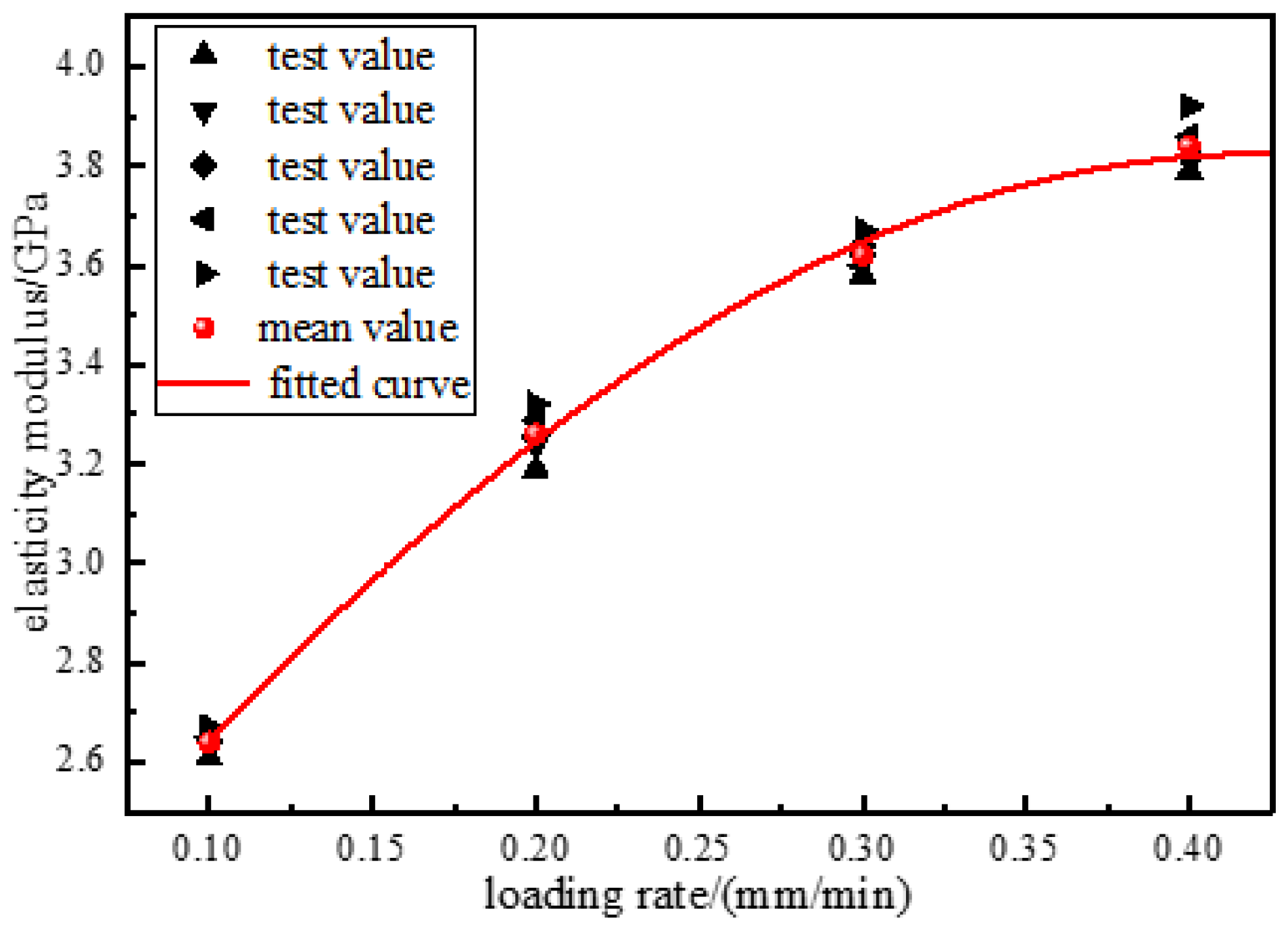 Materials 15 08913 g005 Materials 15 08913 g005