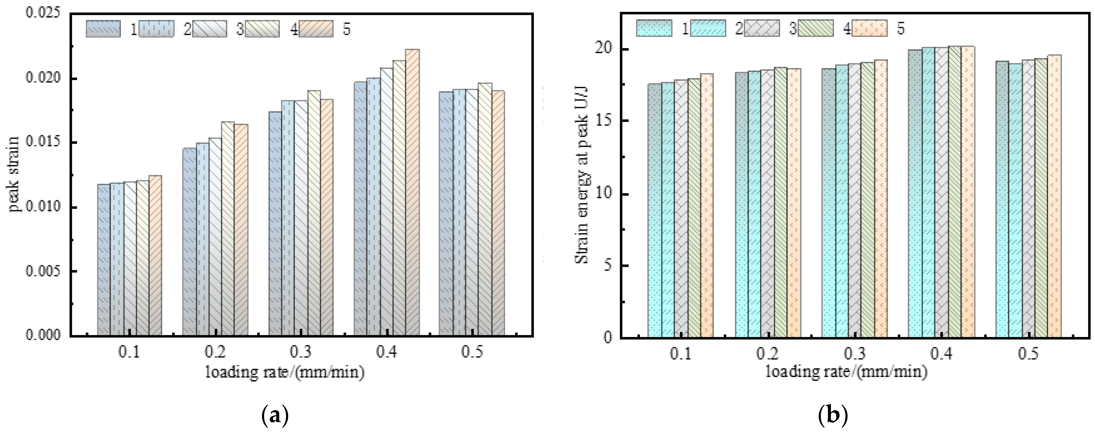 Materials 15 08913 g006 Materials 15 08913 g006