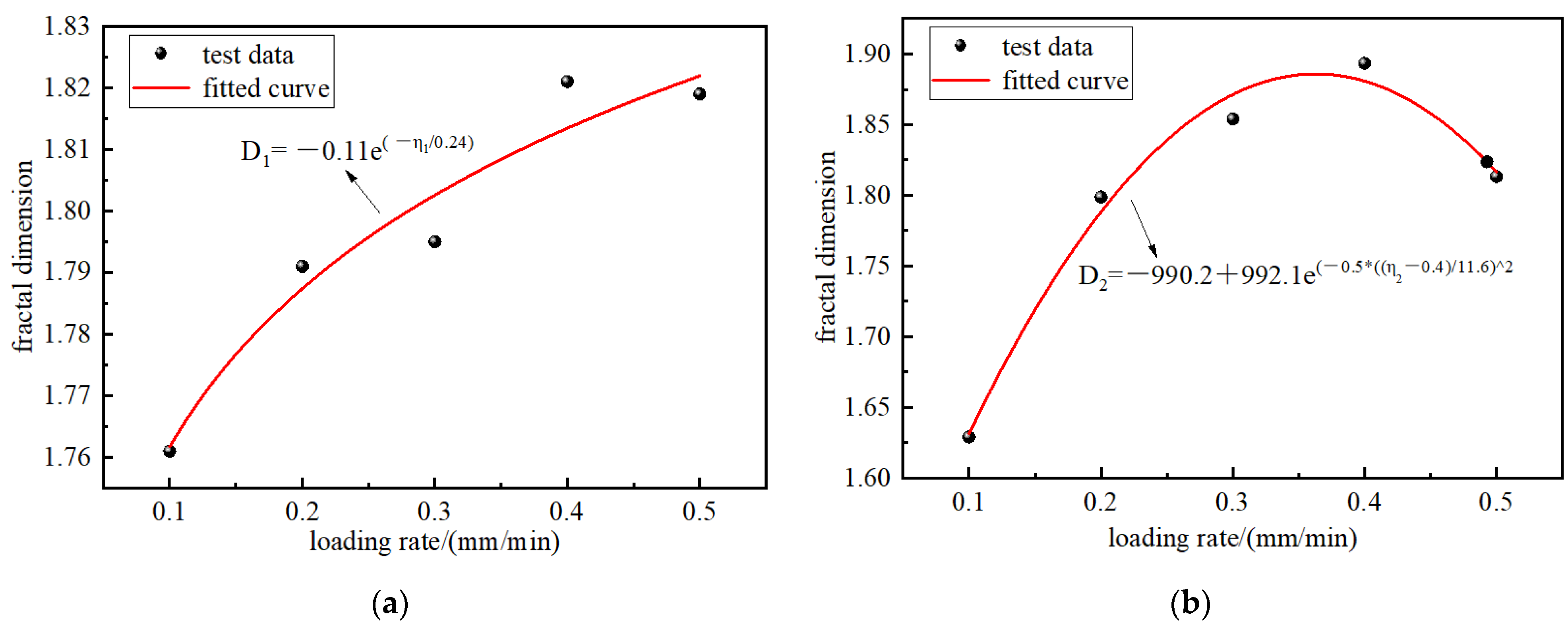 Materials 15 08913 g012 Materials 15 08913 g012