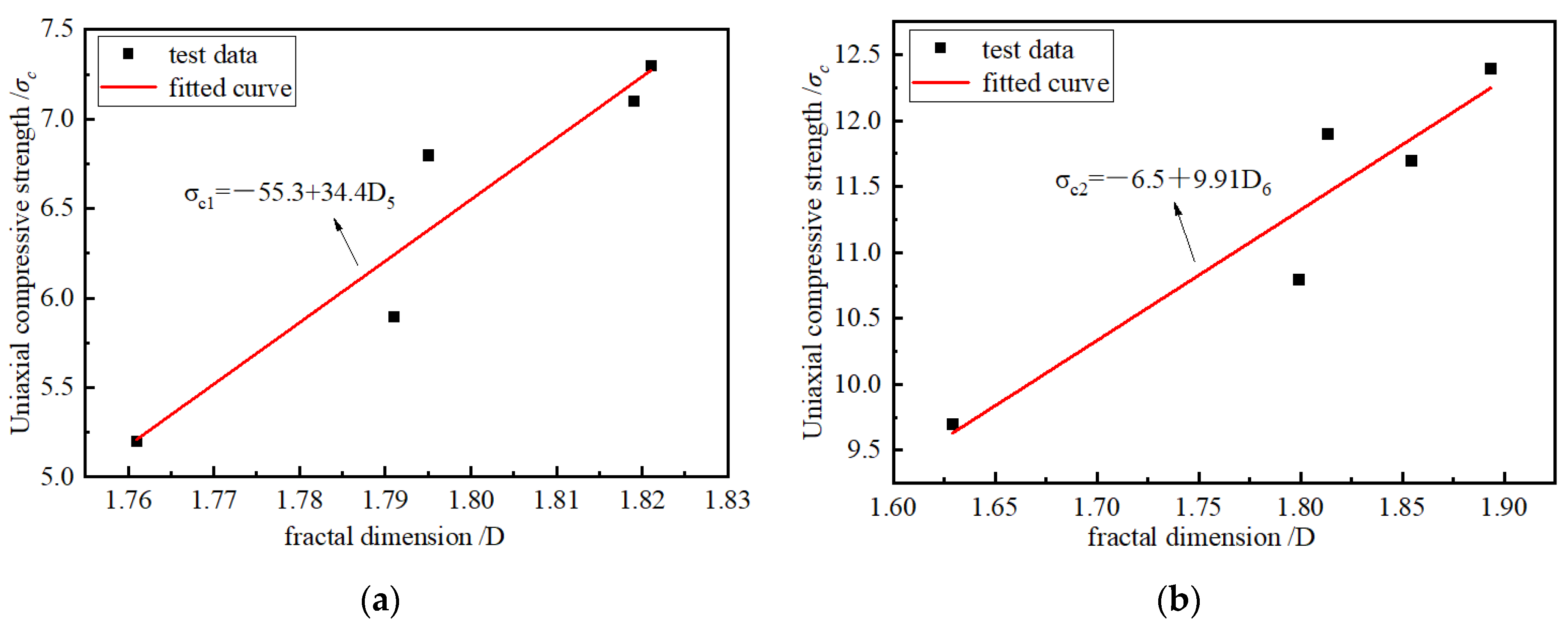 Materials 15 08913 g014 Materials 15 08913 g014