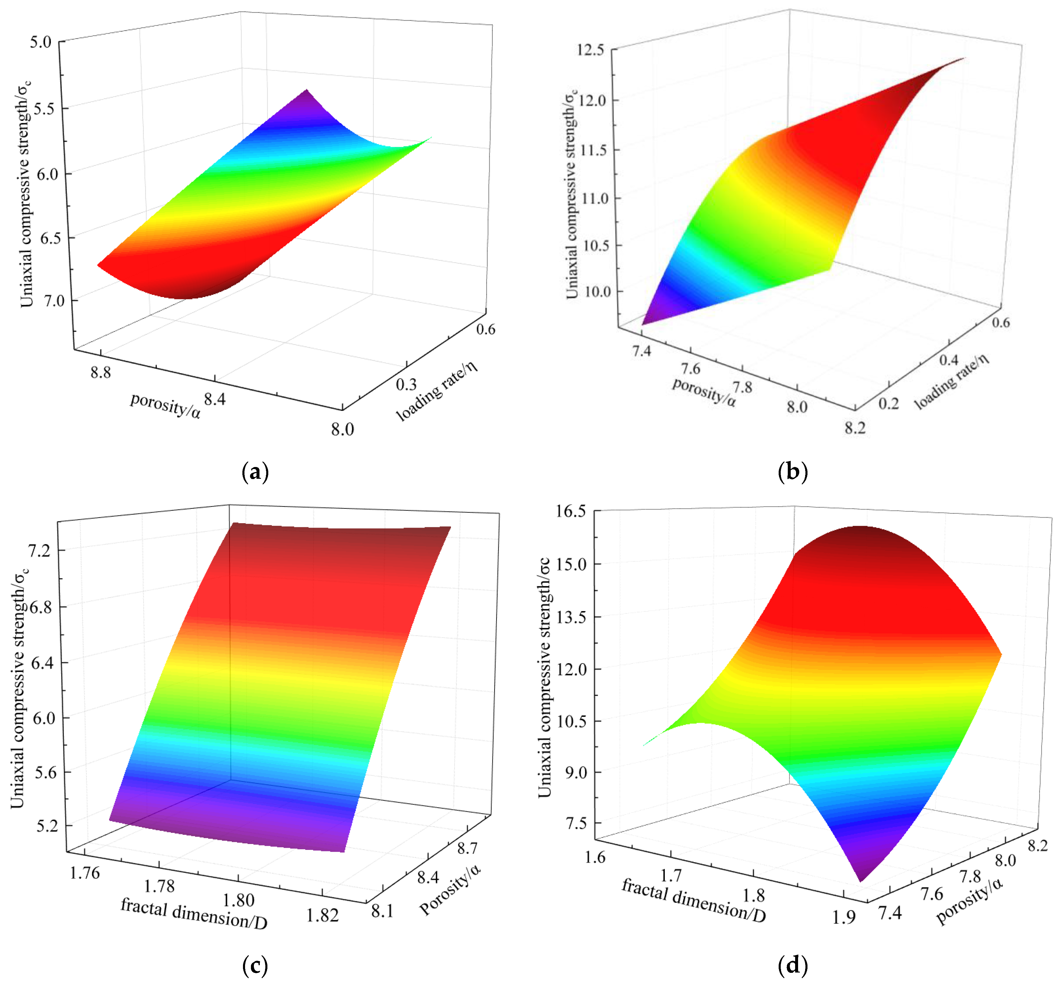 Materials 15 08913 g015 Materials 15 08913 g015