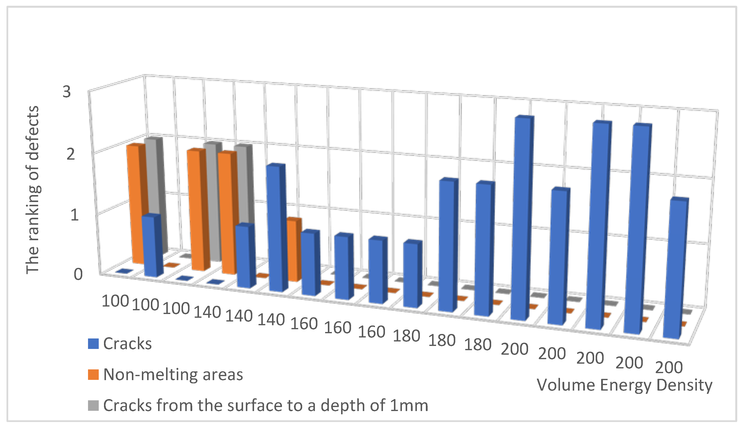 Materials 15 08915 g003 Materials 15 08915 g003