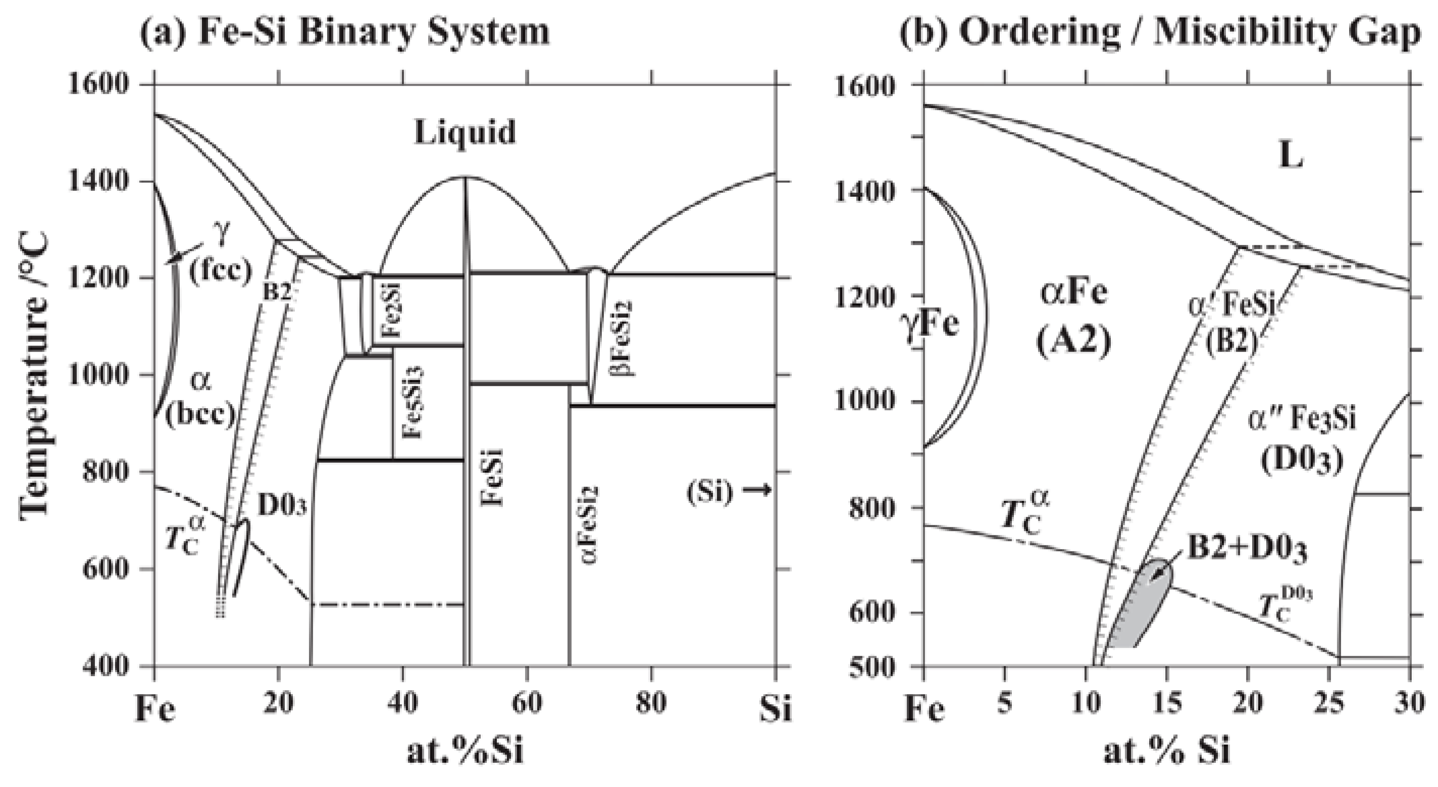 Materials 15 08915 g009 Materials 15 08915 g009