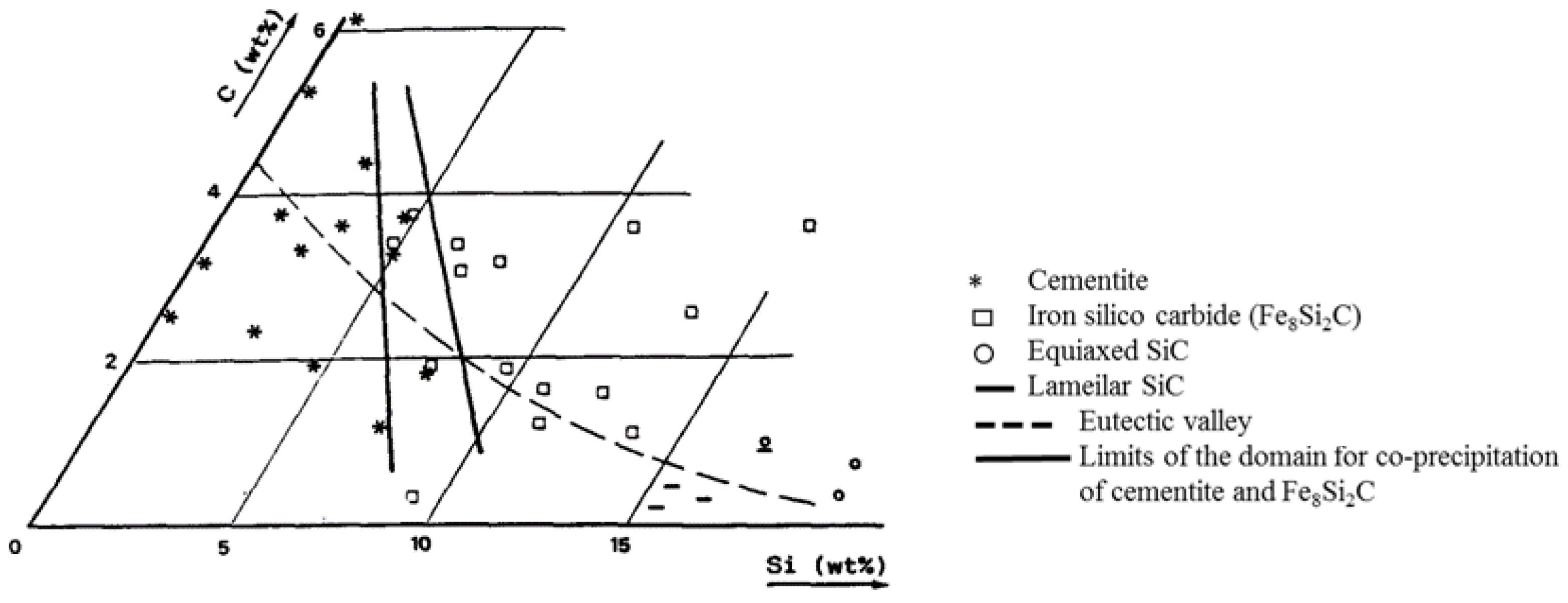 Materials 15 08915 g011 Materials 15 08915 g011
