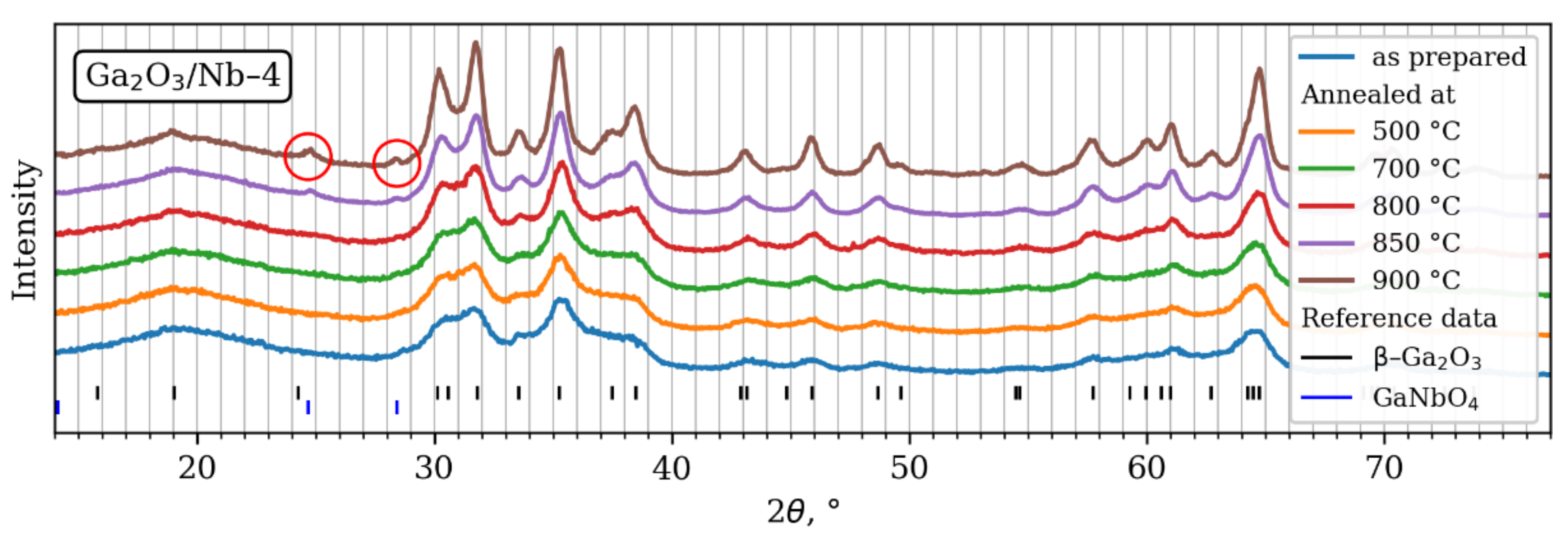 Materials 15 08916 g001 Materials 15 08916 g001