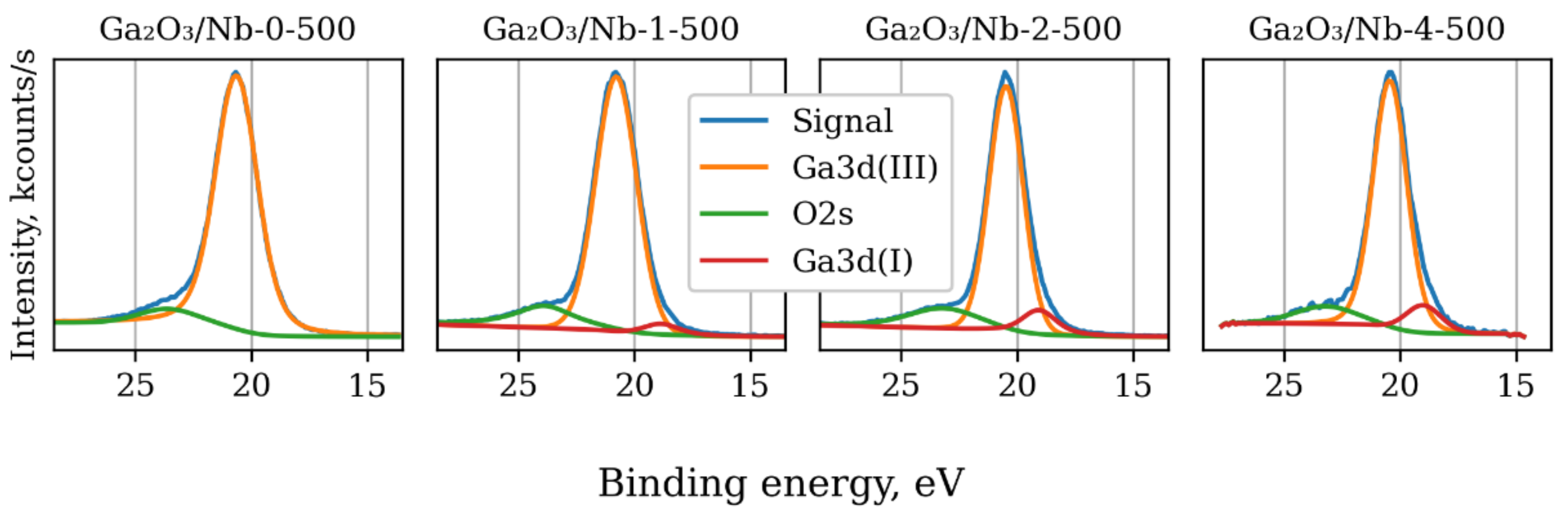 Materials 15 08916 g004 Materials 15 08916 g004