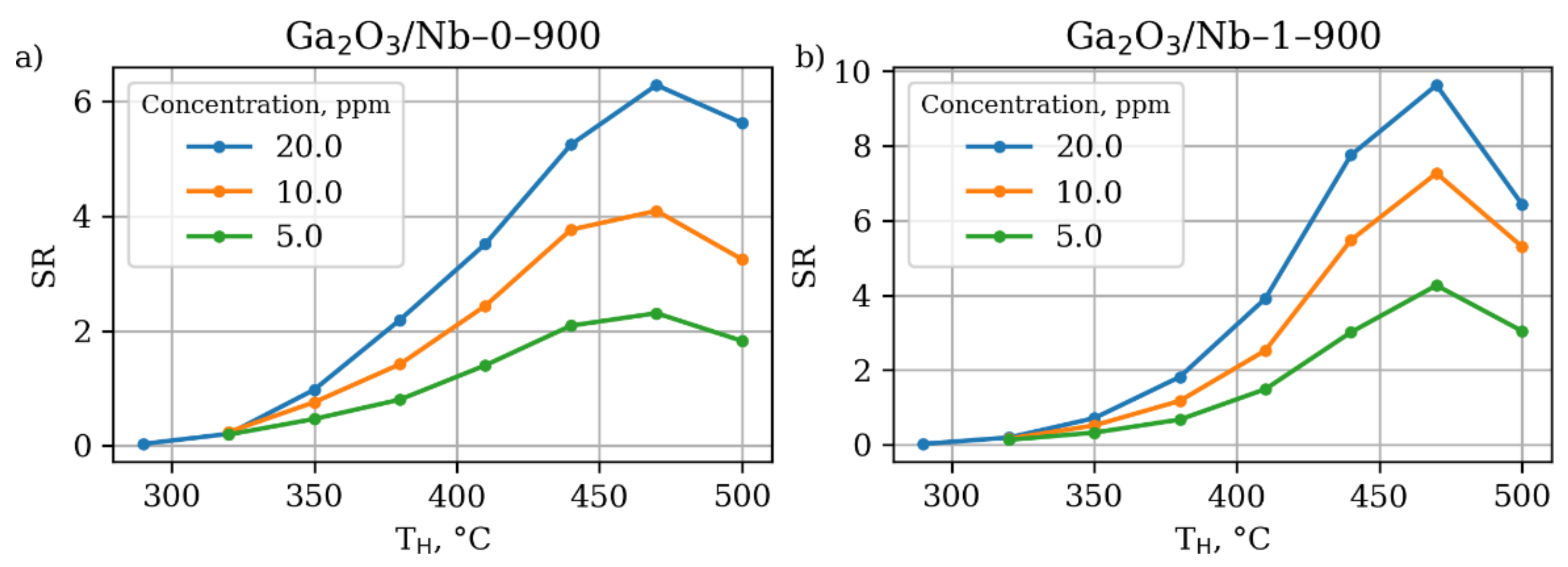 Materials 15 08916 g009 Materials 15 08916 g009