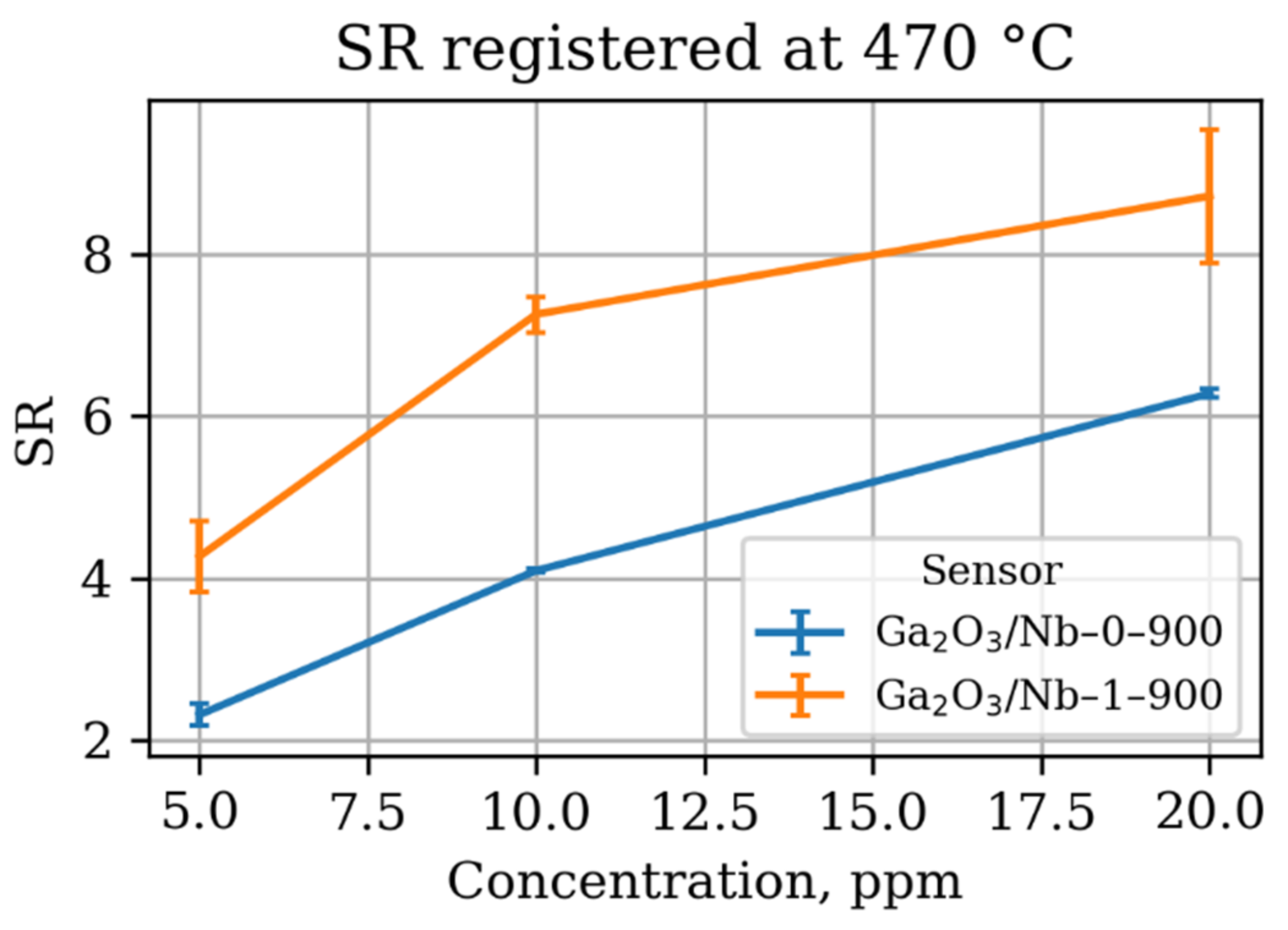 Materials 15 08916 g010 Materials 15 08916 g010