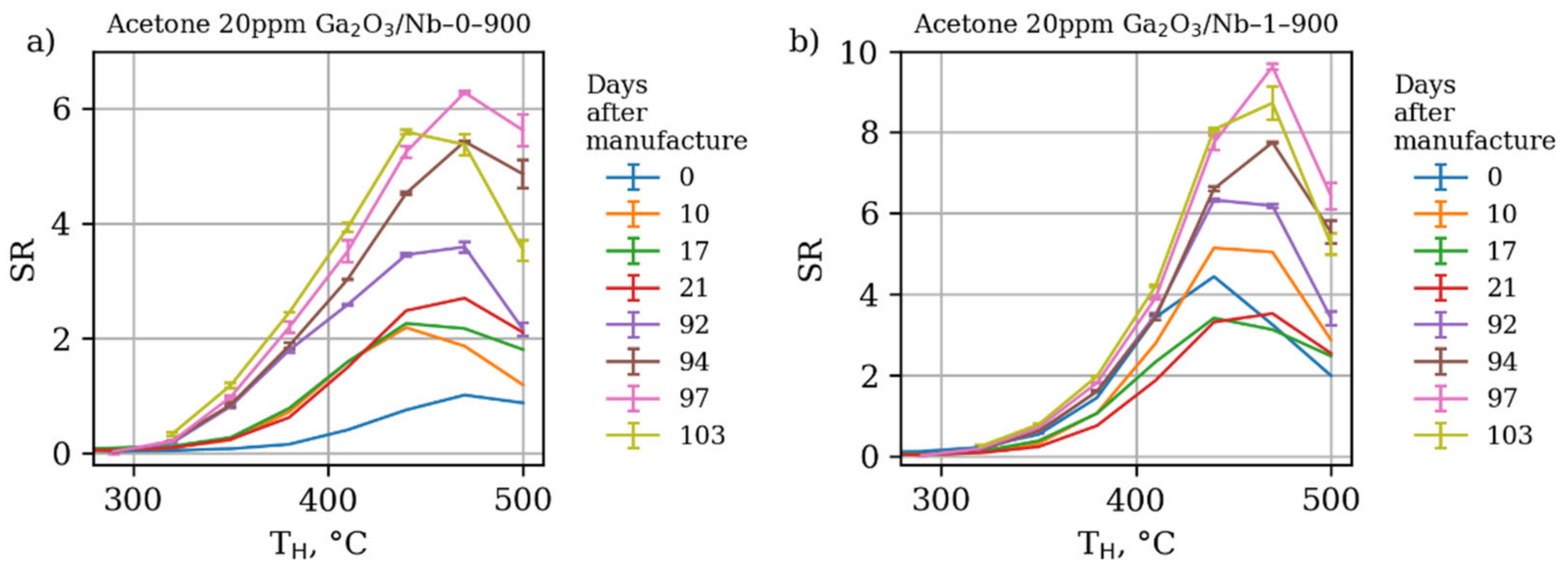 Materials 15 08916 g012 Materials 15 08916 g012