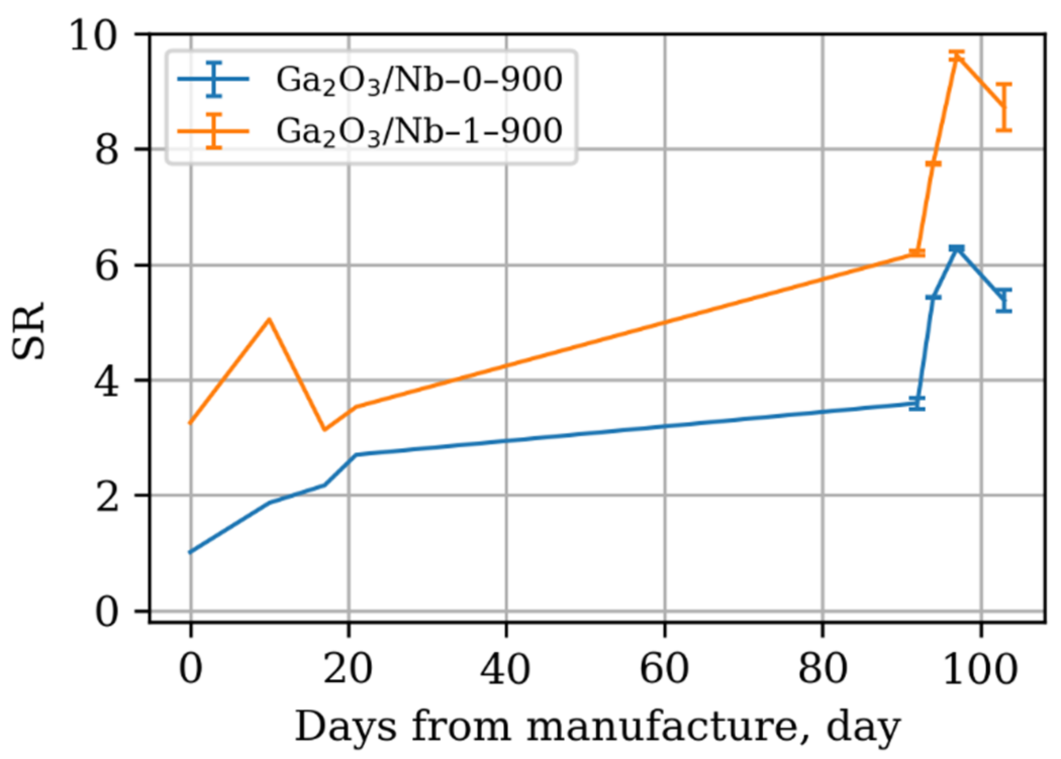 Materials 15 08916 g013 Materials 15 08916 g013