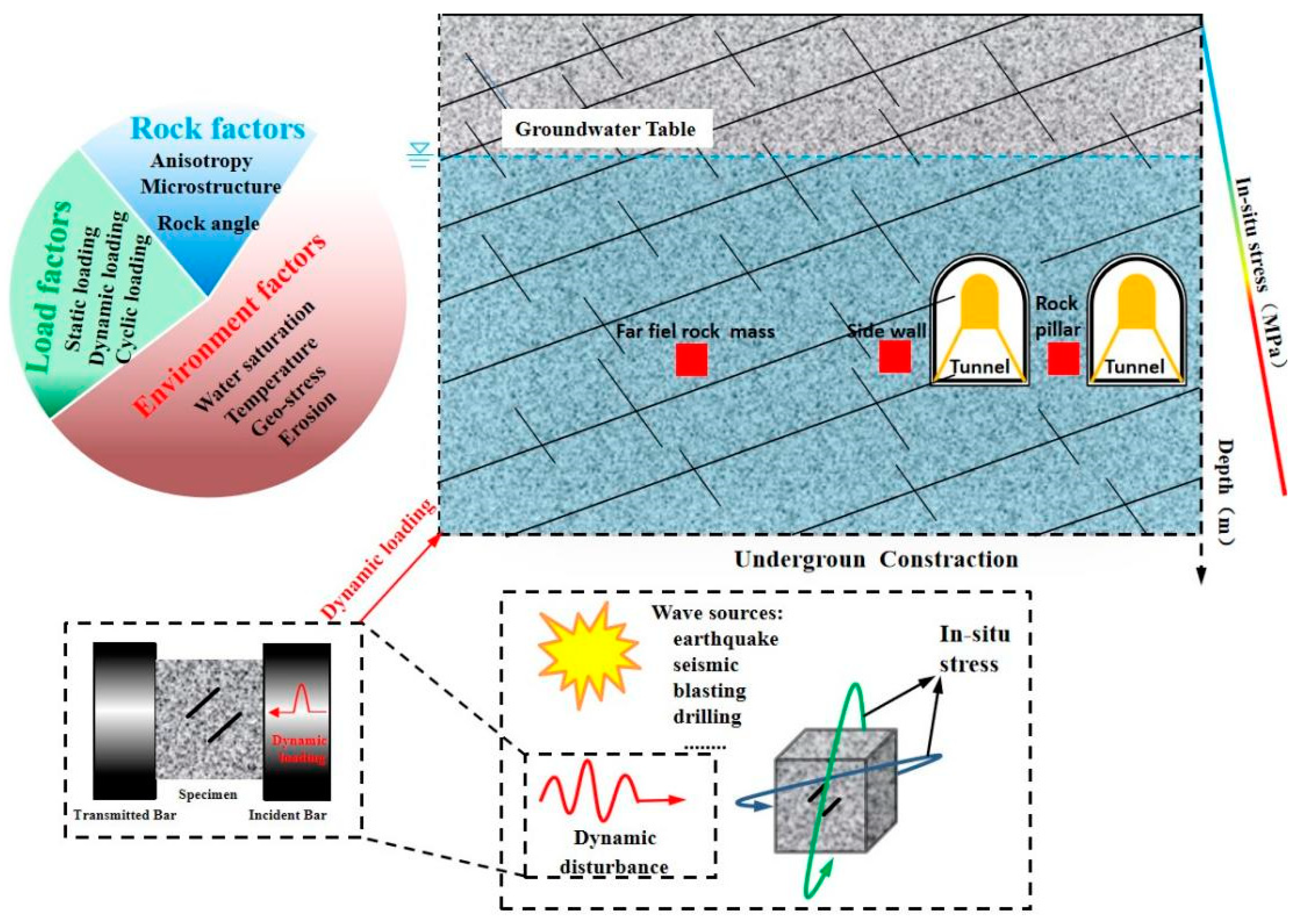 Materials 15 08920 g001 Materials 15 08920 g001