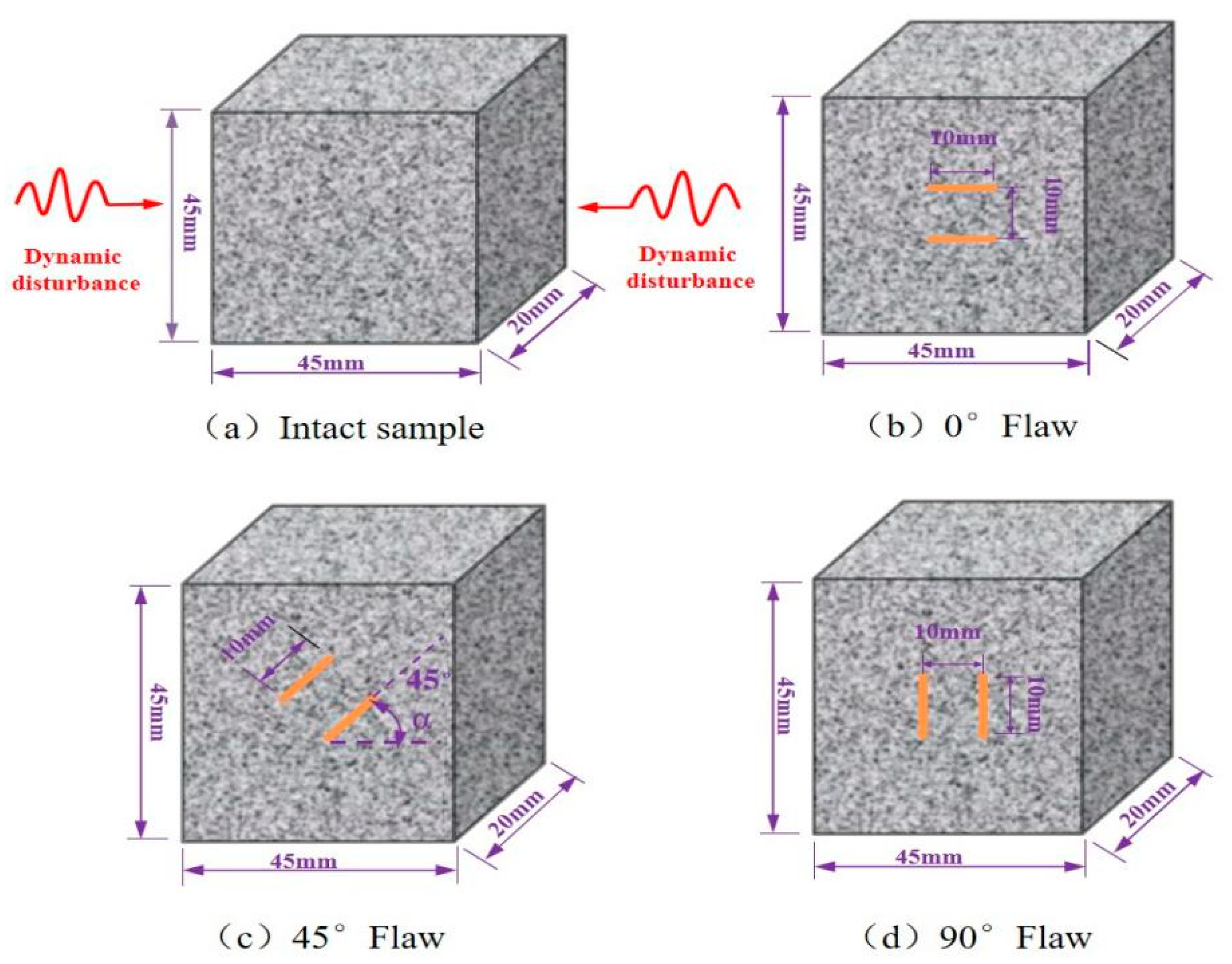 Materials 15 08920 g002 Materials 15 08920 g002