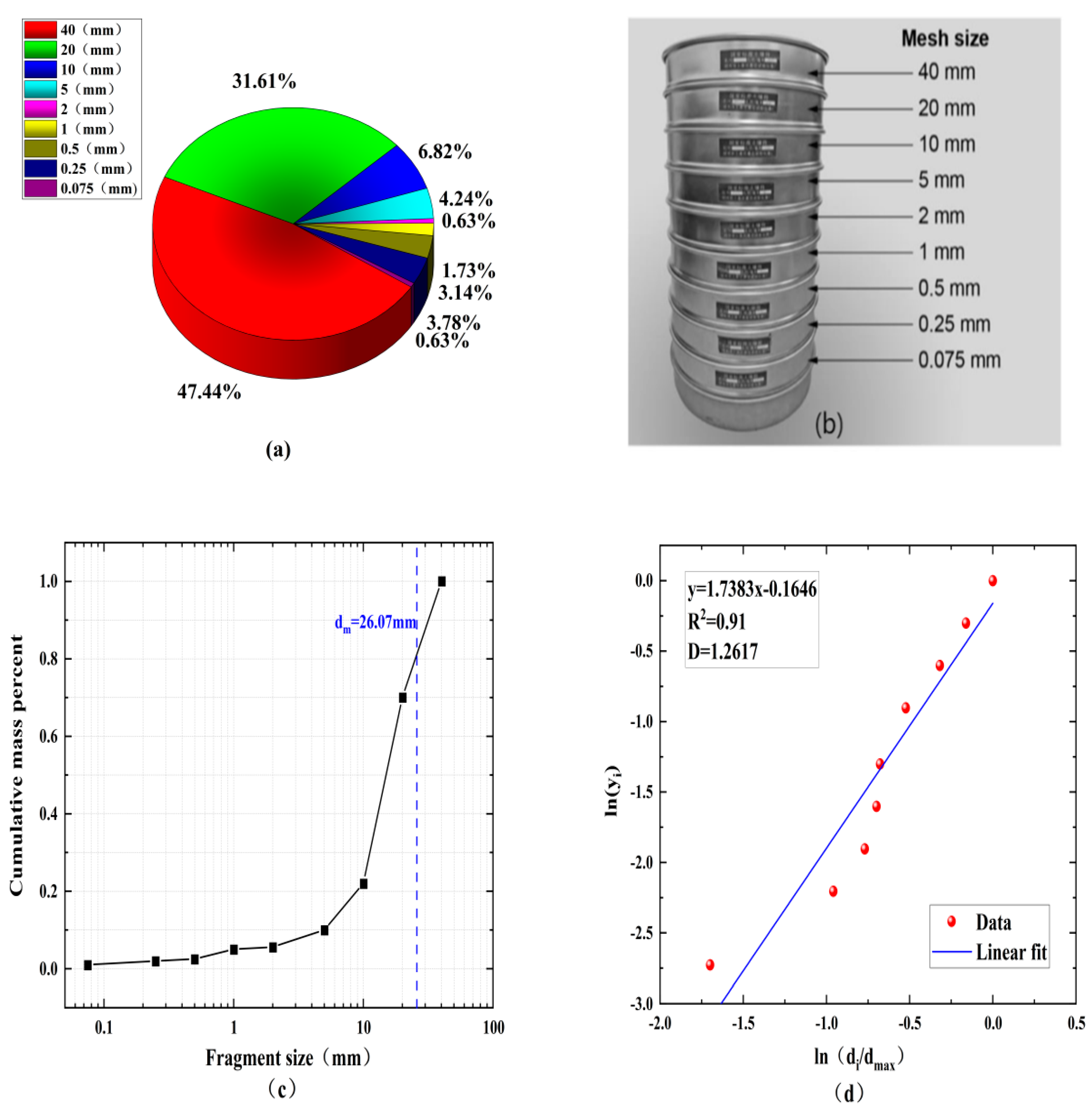 Materials 15 08920 g004 Materials 15 08920 g004