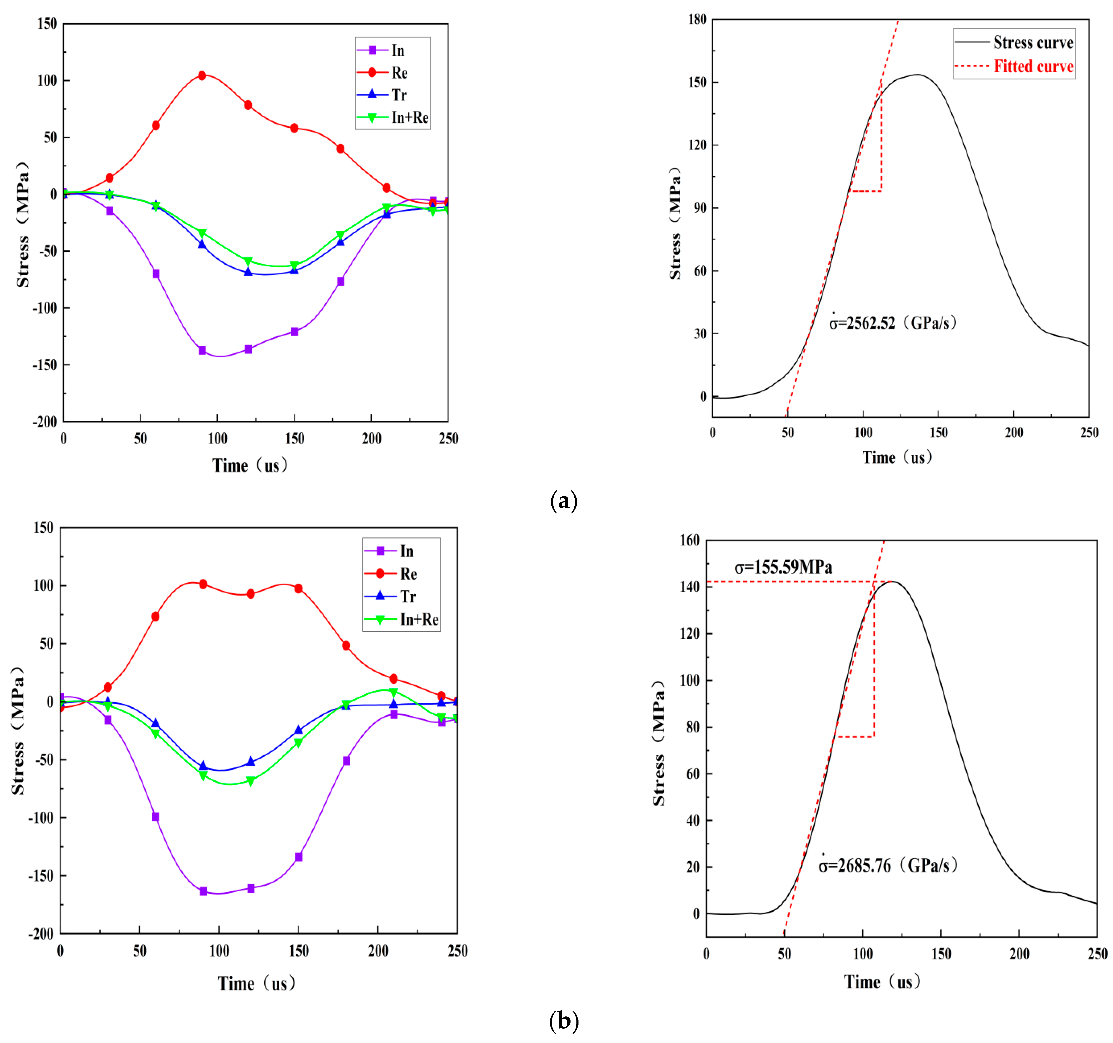 Materials 15 08920 g005a Materials 15 08920 g005a