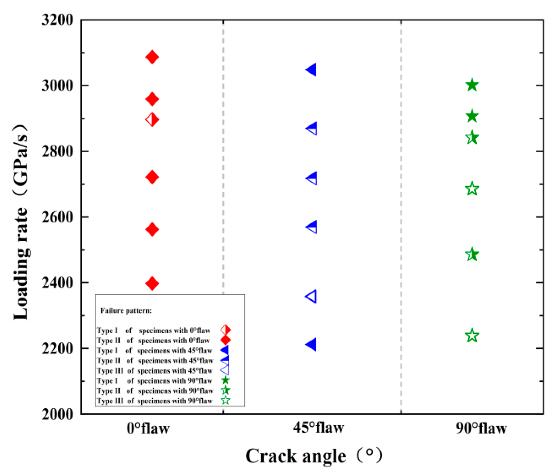 Materials 15 08920 g009 Materials 15 08920 g009