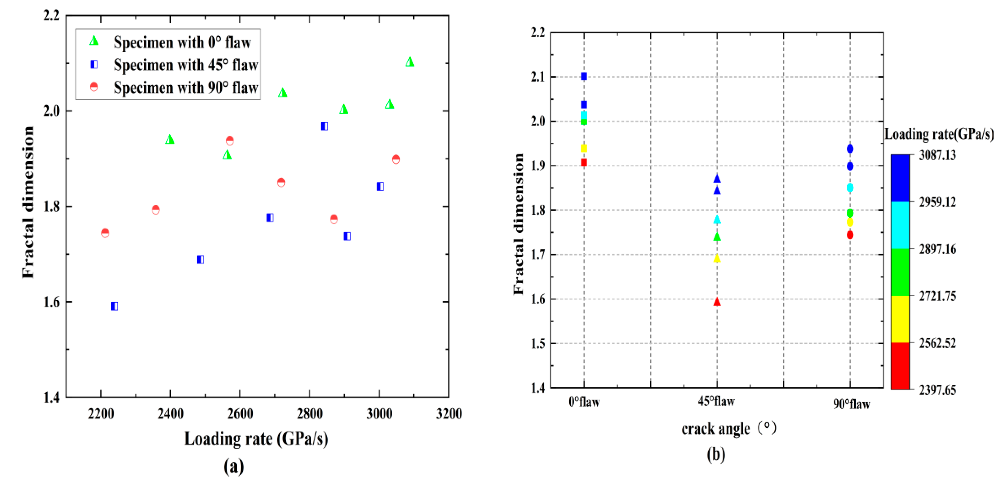 Materials 15 08920 g011a Materials 15 08920 g011a