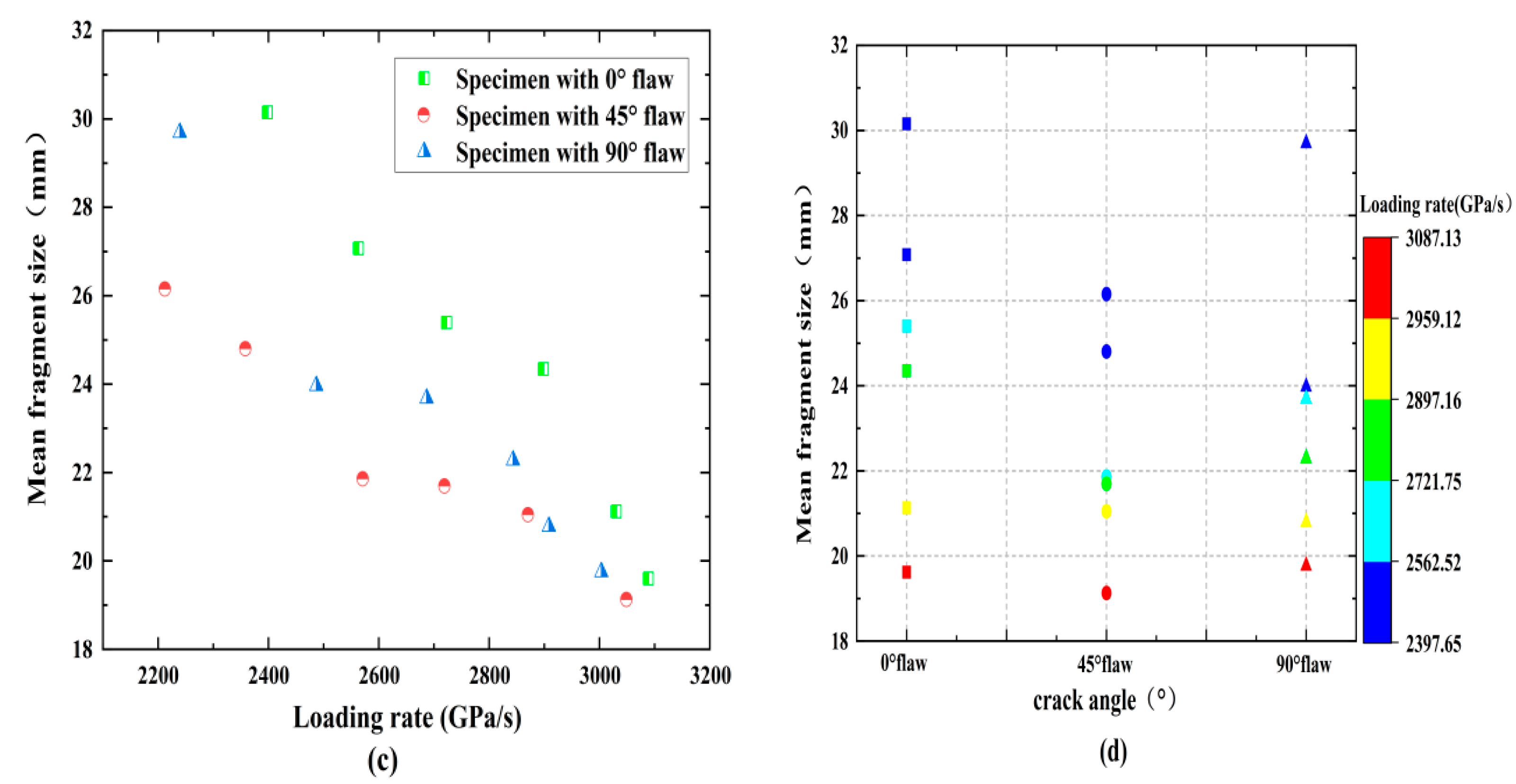 Materials 15 08920 g011b Materials 15 08920 g011b