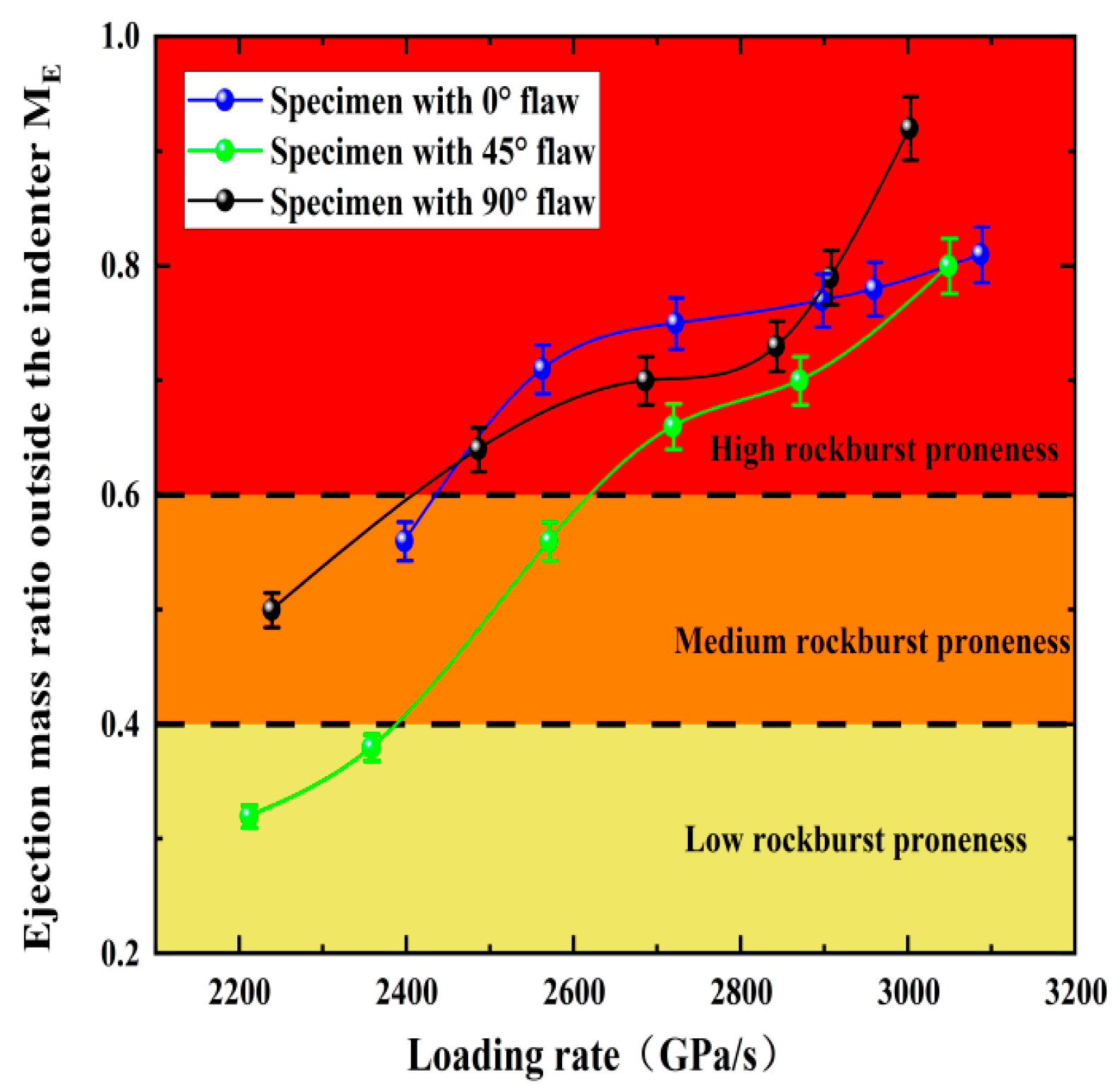 Materials 15 08920 g013 Materials 15 08920 g013
