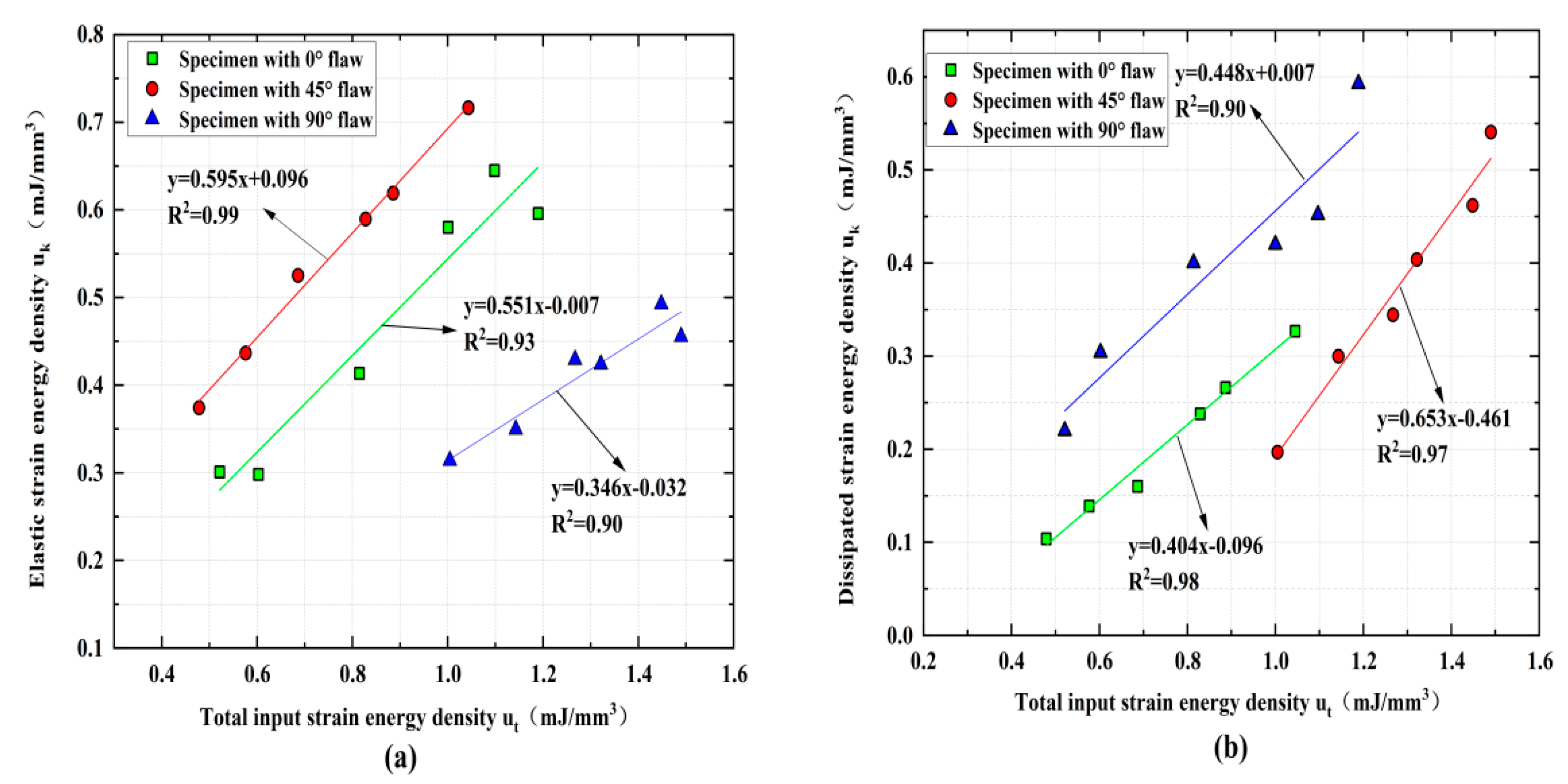 Materials 15 08920 g015 Materials 15 08920 g015