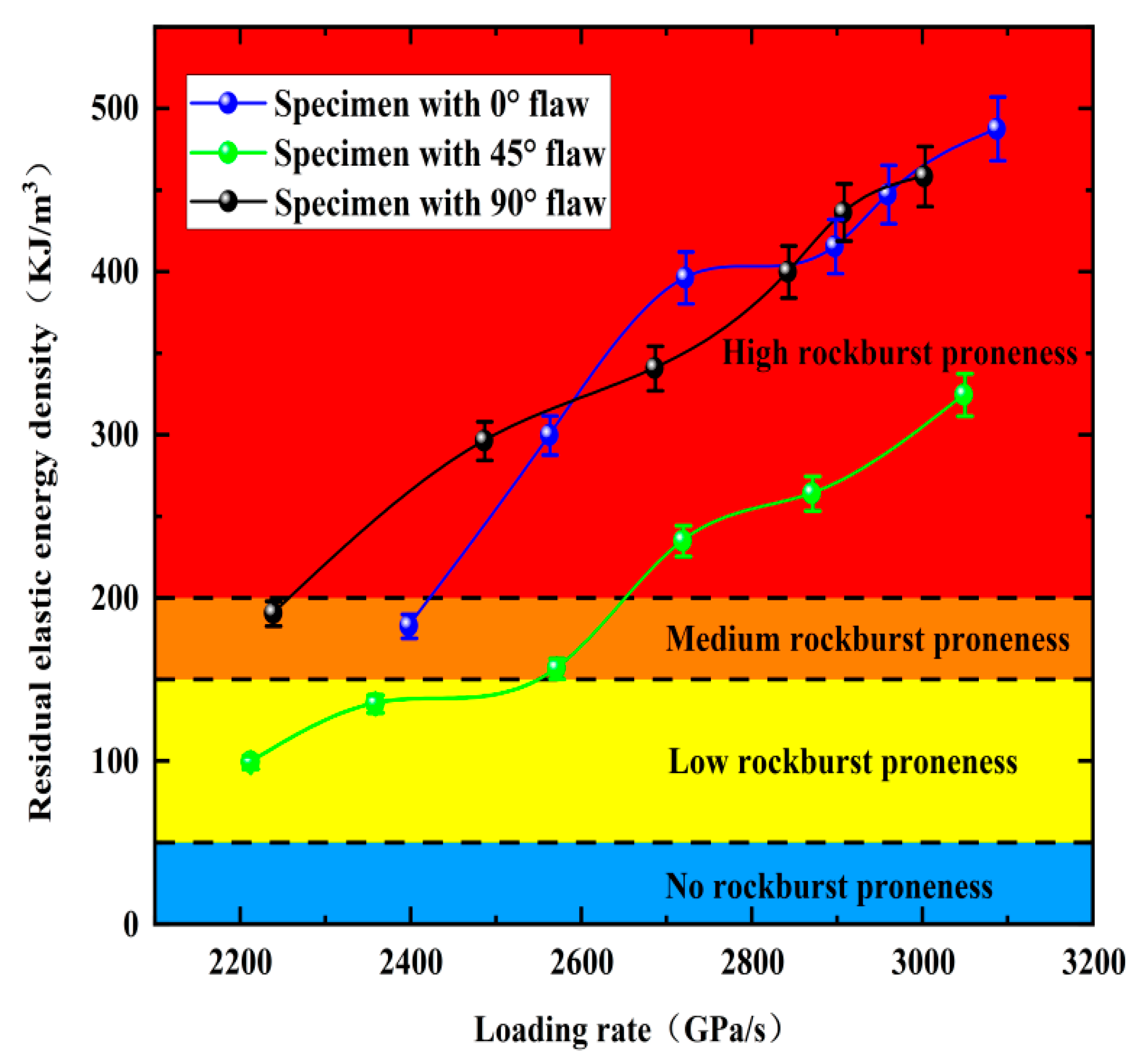 Materials 15 08920 g018 Materials 15 08920 g018