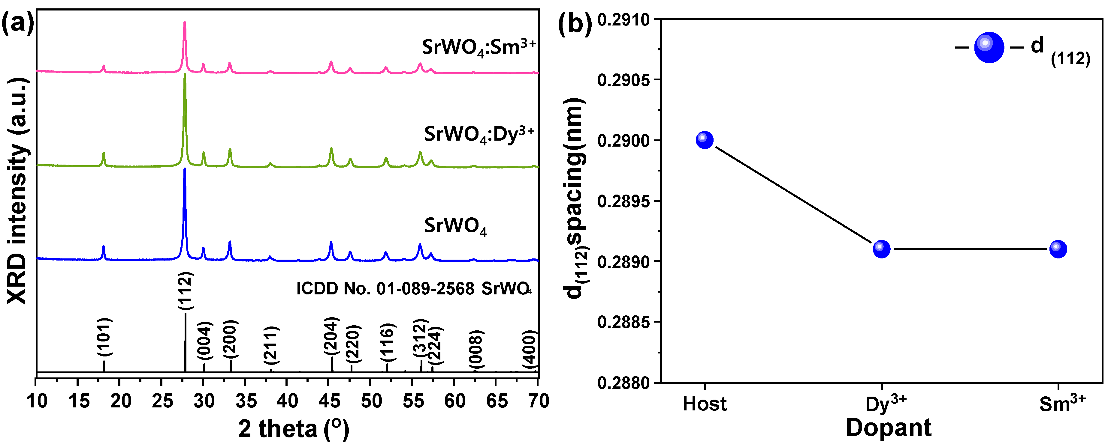 Materials 15 08922 g002 Materials 15 08922 g002
