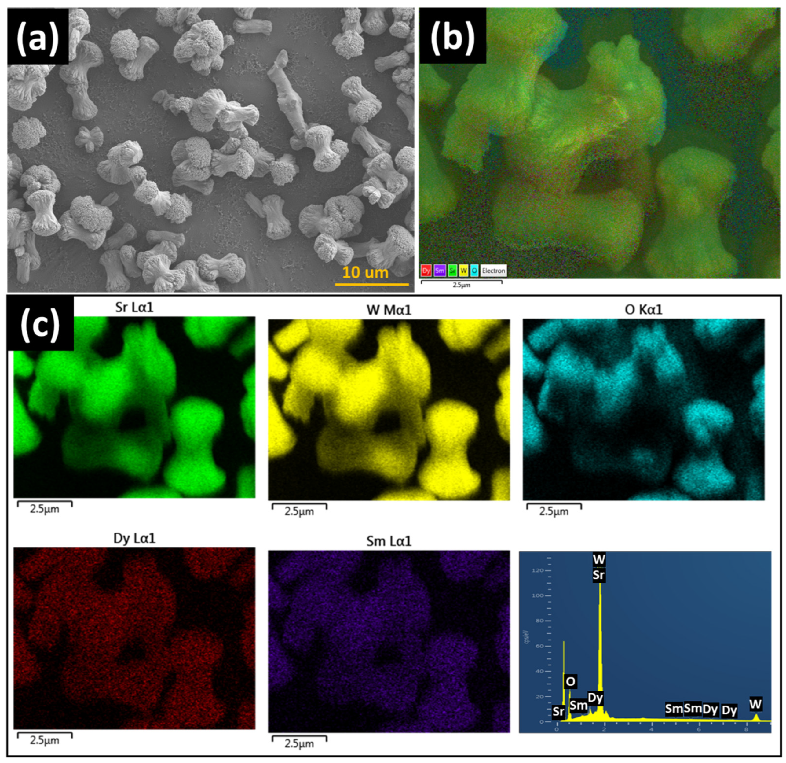 Materials 15 08922 g006 Materials 15 08922 g006