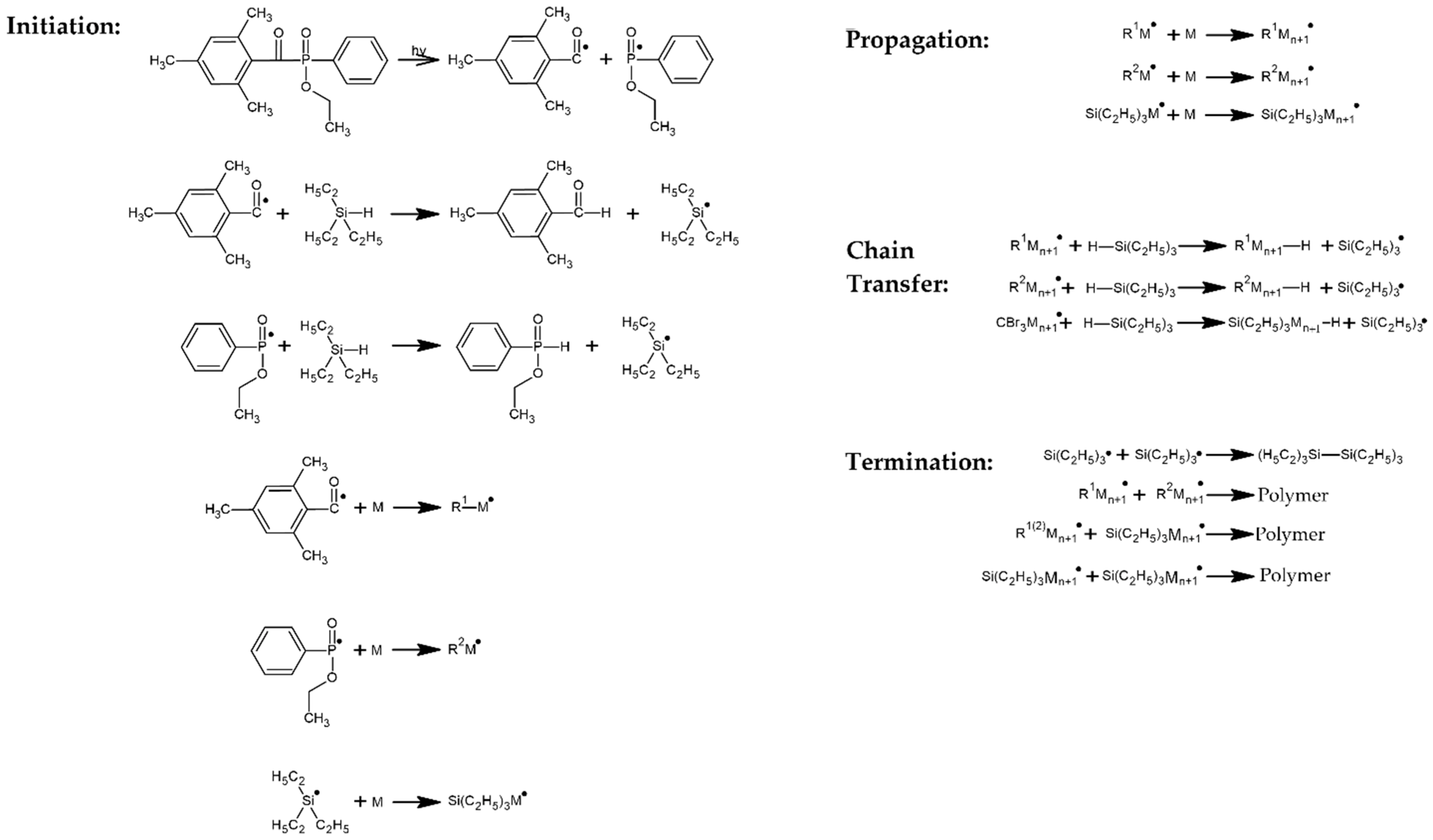 Materials 15 08924 g001