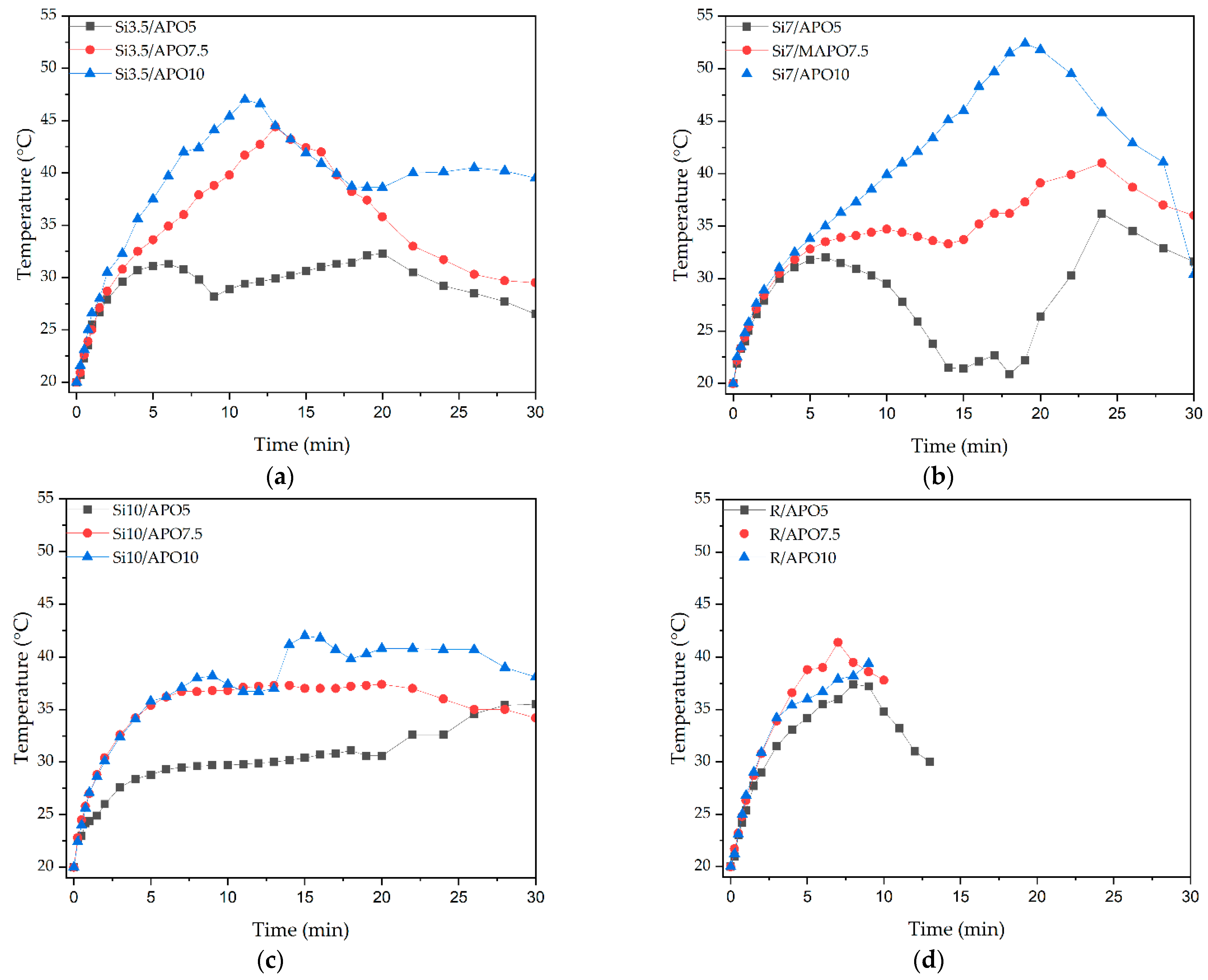 Materials 15 08924 g004