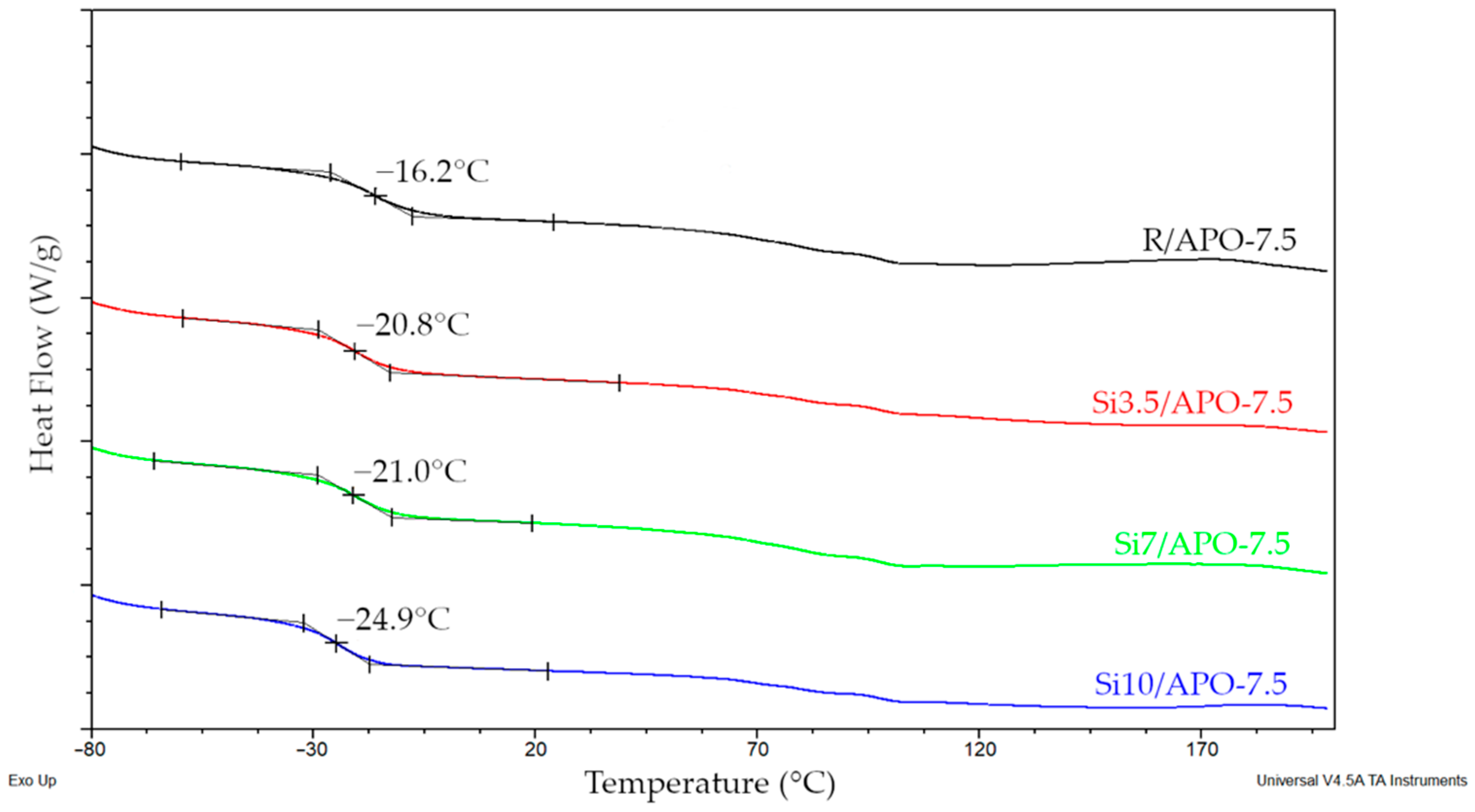 Materials 15 08924 g008