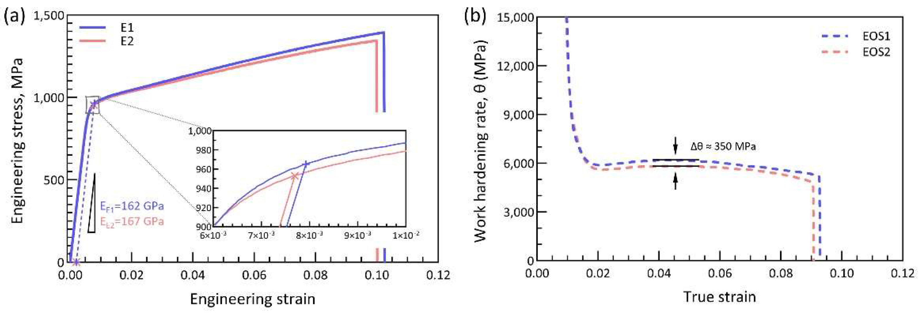 Materials 15 08925 g008